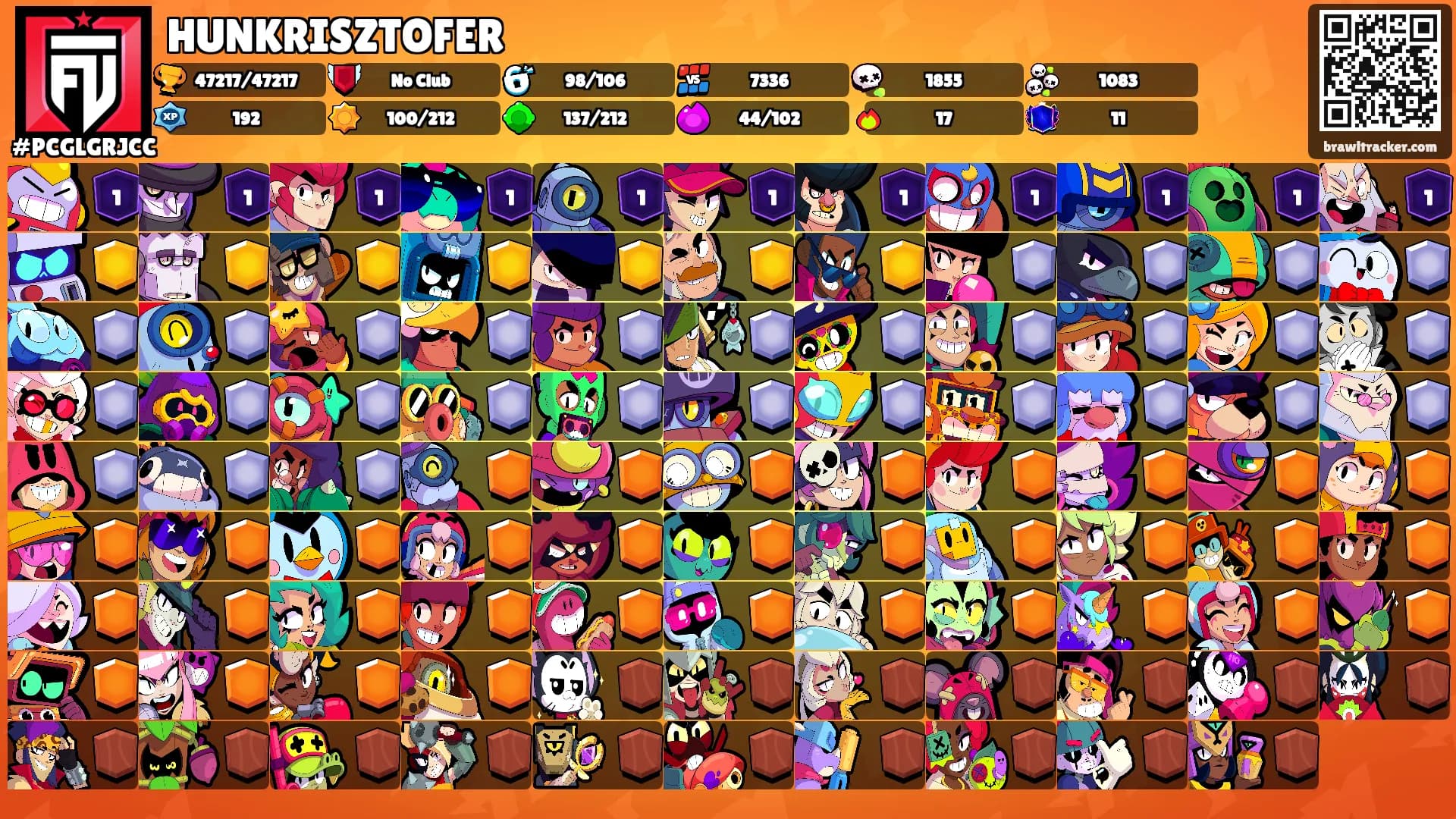 HUNKRISZTOFER's Ranks