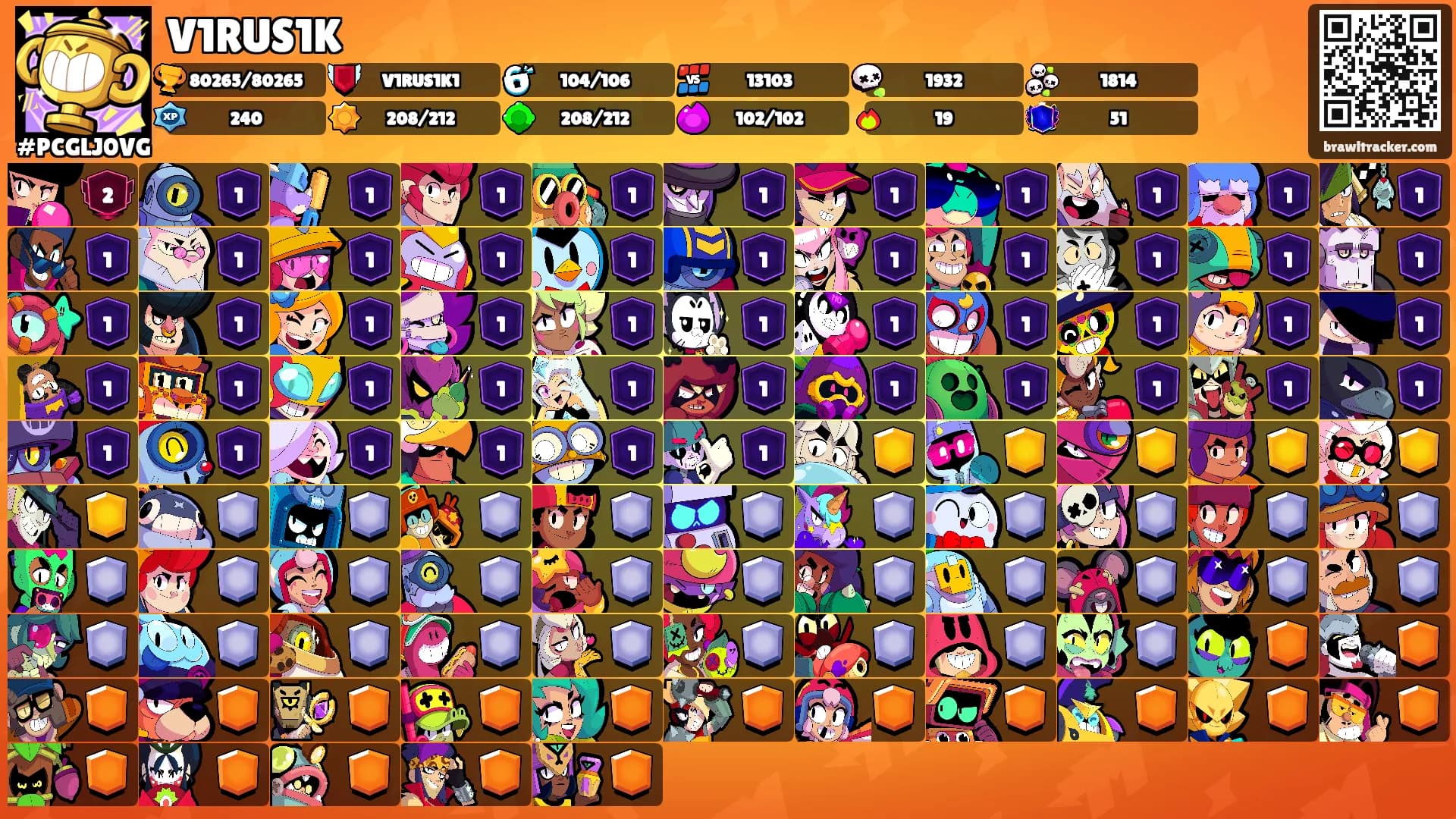 V1RUS1K's Ranks