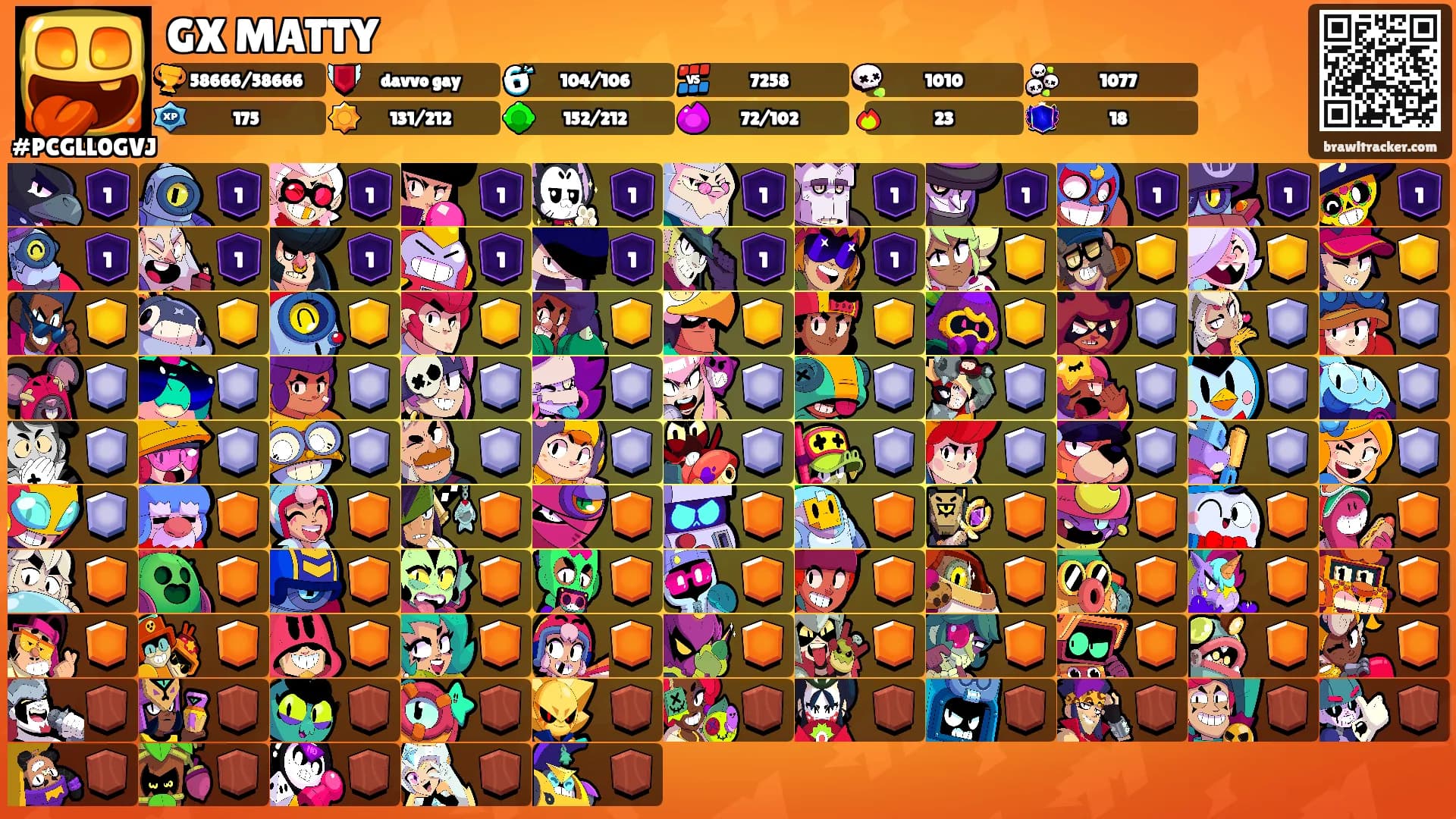 GX MATTY's Ranks