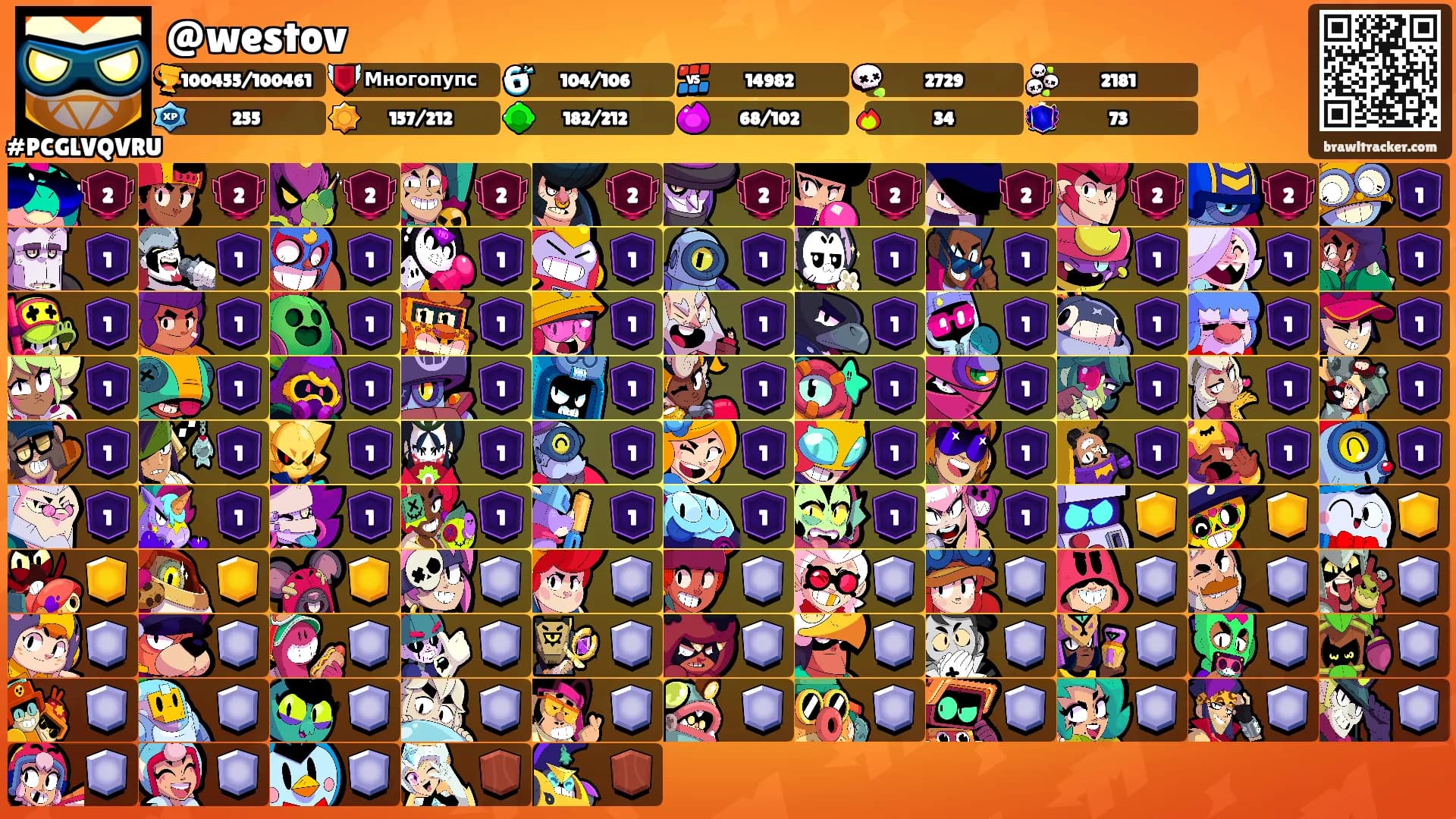 @westov's Ranks