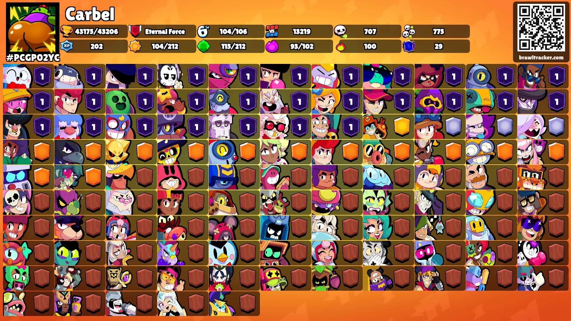 Carbel's Ranks