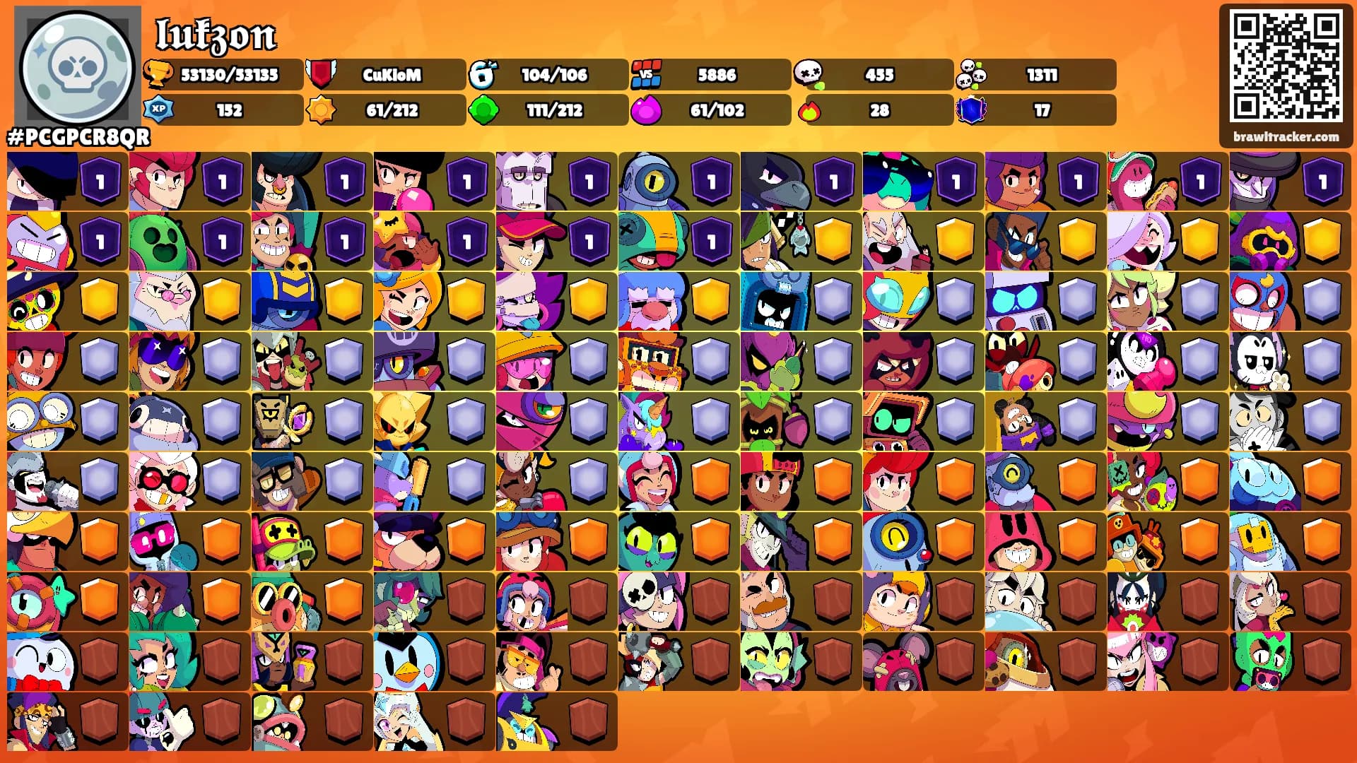 𝖑𝖚𝖐𝖟𝖔𝖓's Ranks