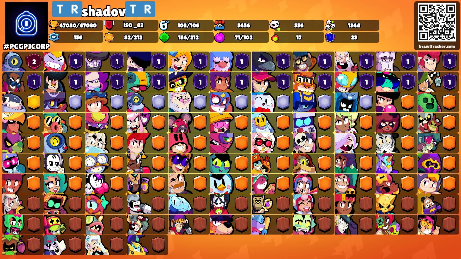 🇹🇷shadov🇹🇷's Ranks