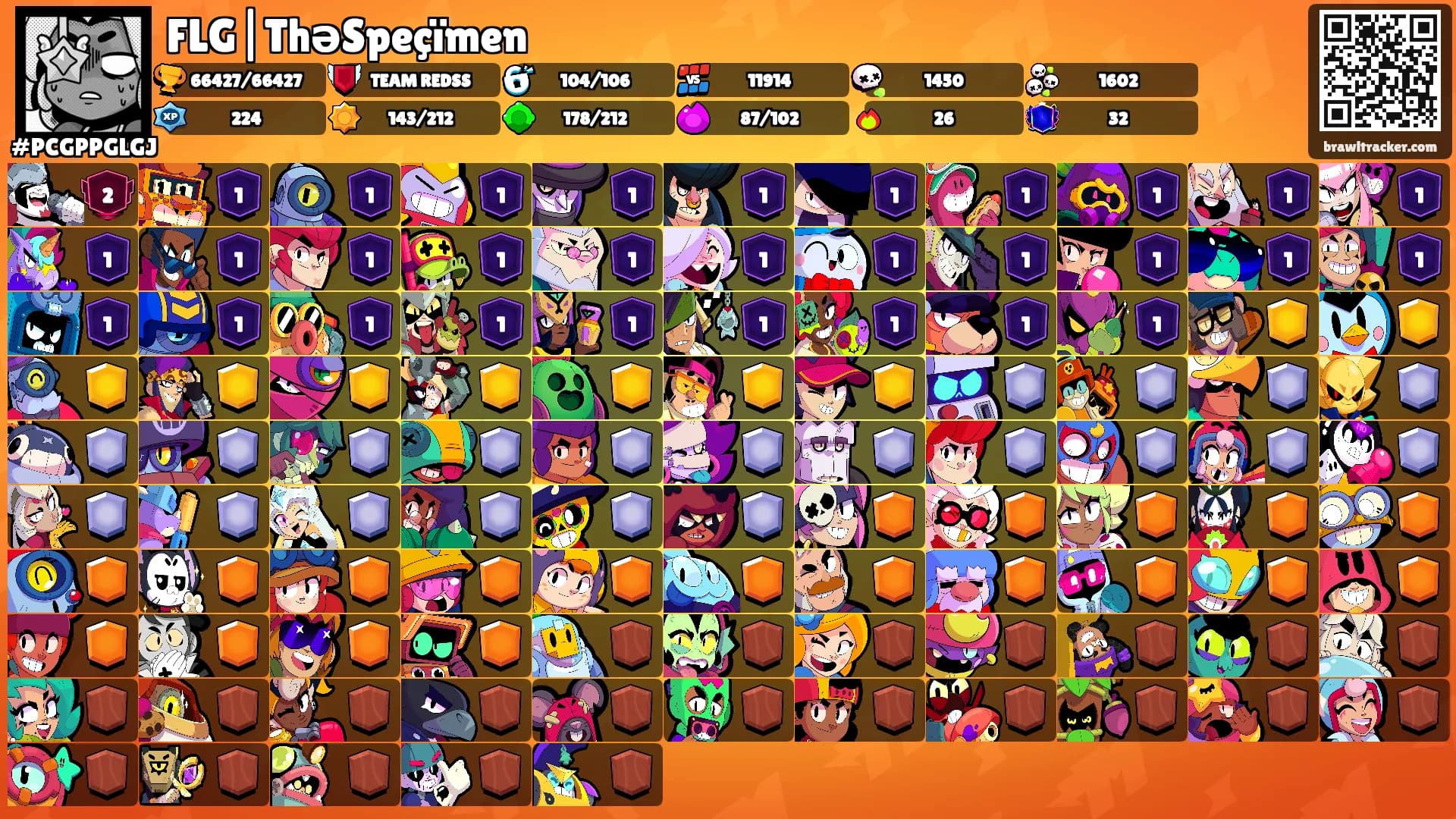 FLG|ThəSpeçïmen's Ranks