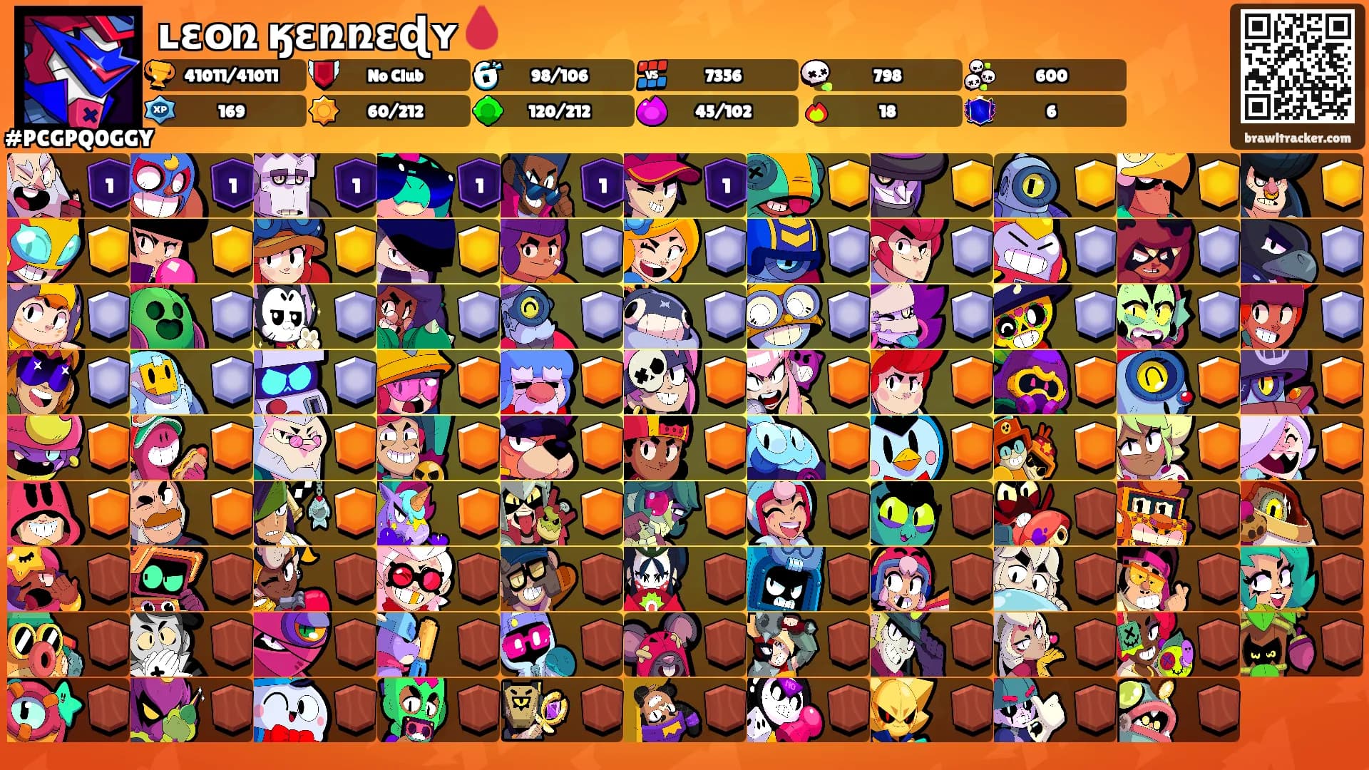 ʟɛօռ ӄɛռռɛɖʏ🩸's Ranks