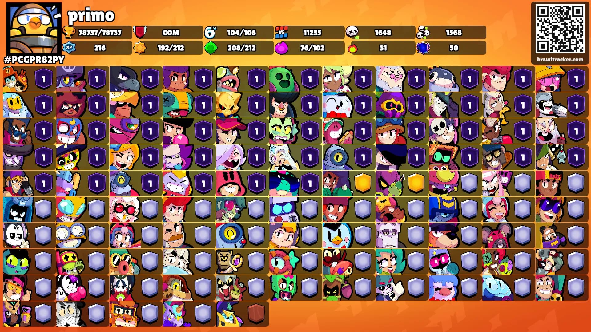 primo's Ranks