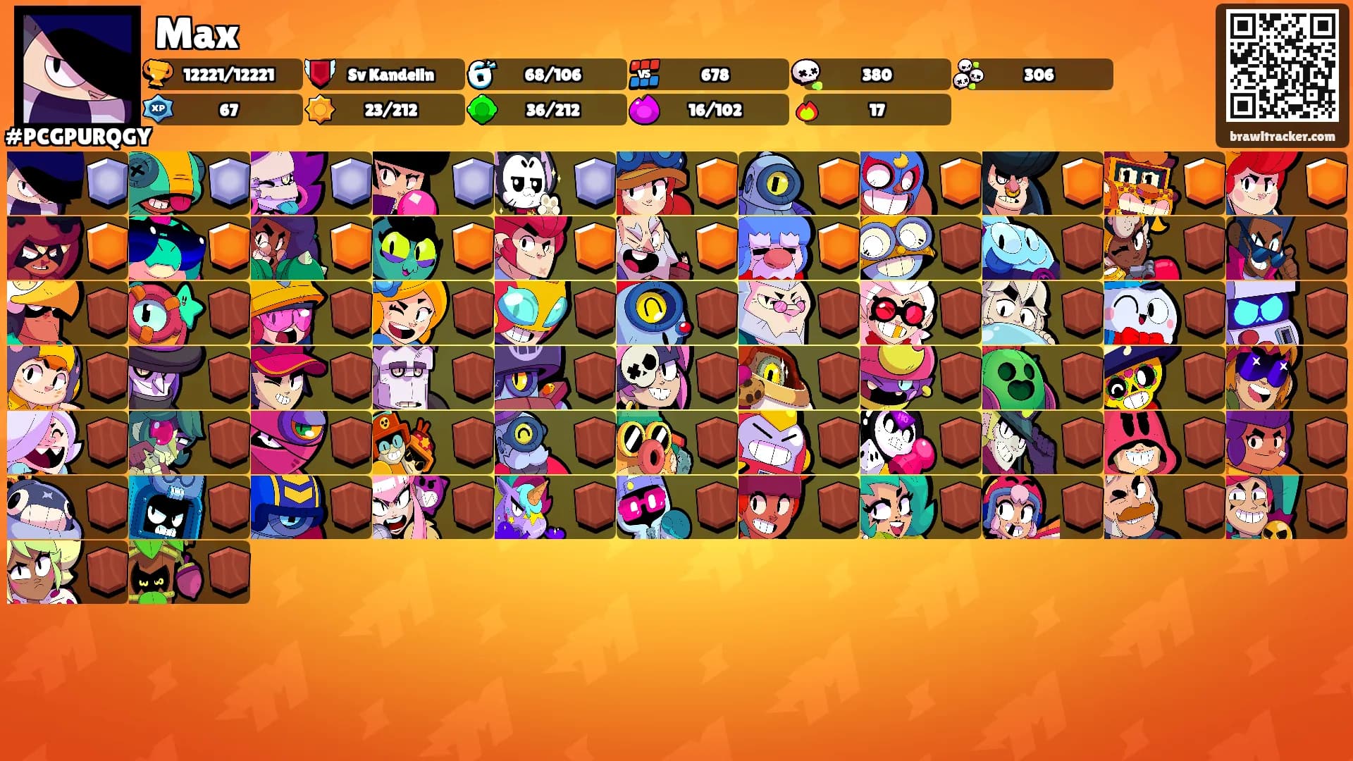 Max's Ranks