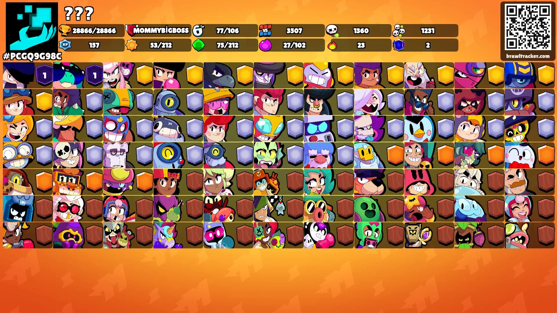 ???'s Ranks
