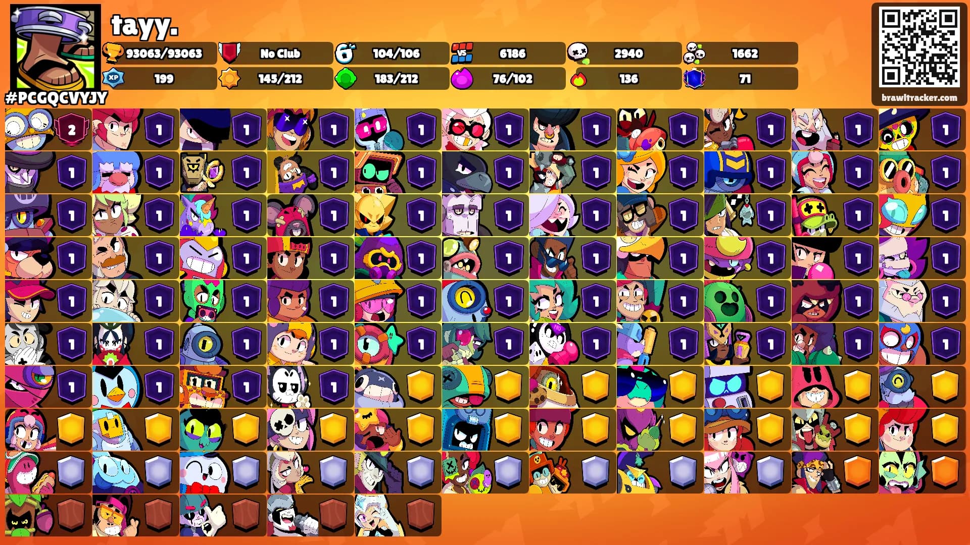 tayy.'s Ranks
