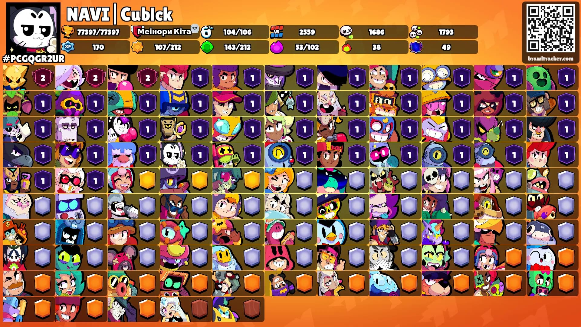 NAVI|Cublck's Ranks