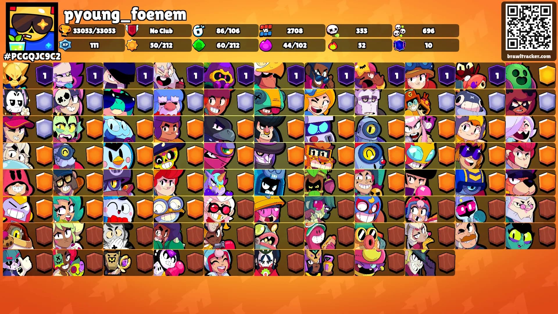 pyoung_foenem's Ranks