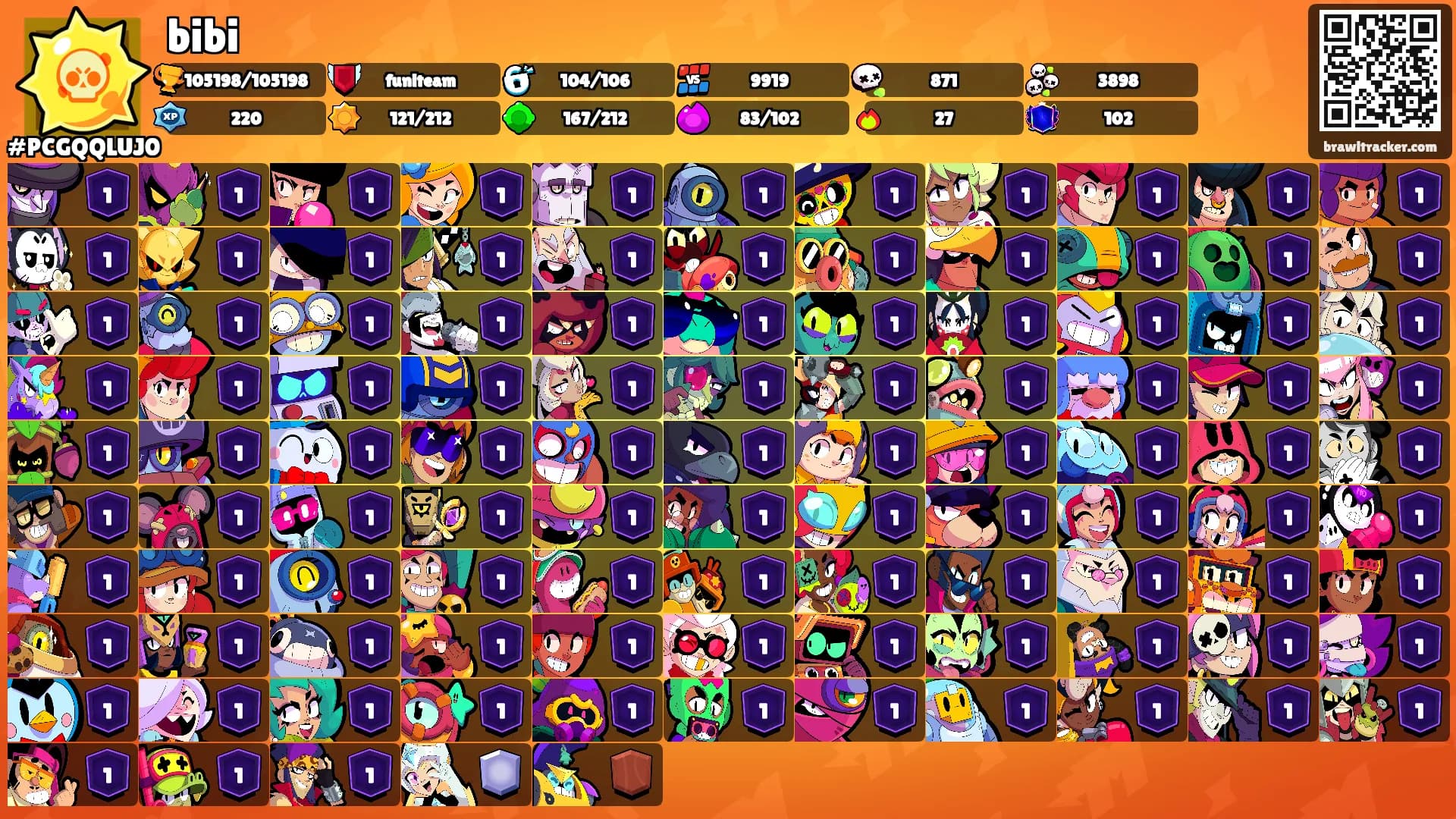 bibi's Ranks