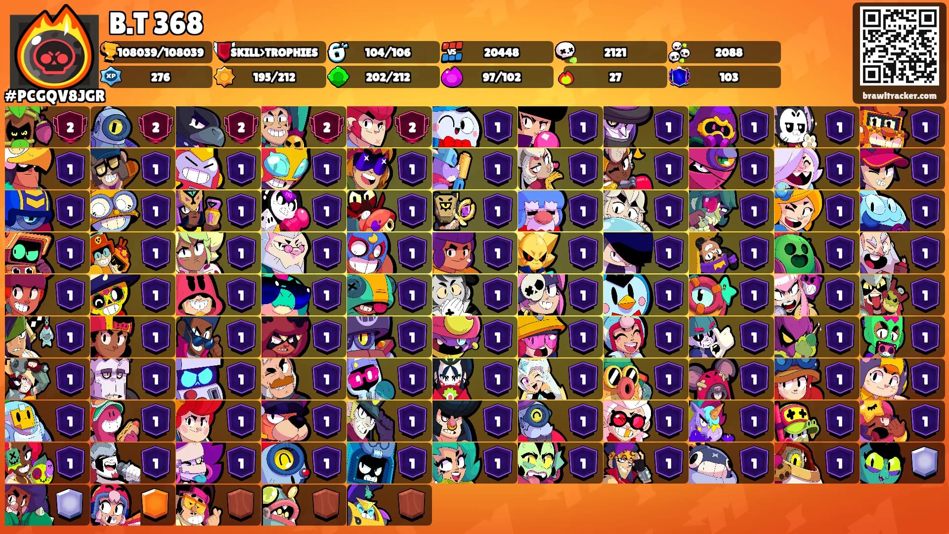 B.T 368's Ranks