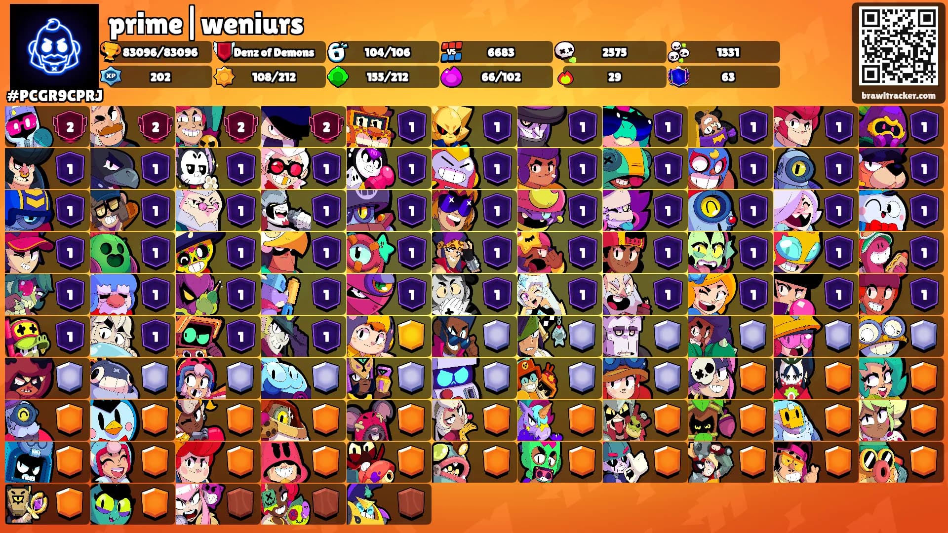 prime|weniurs's Ranks