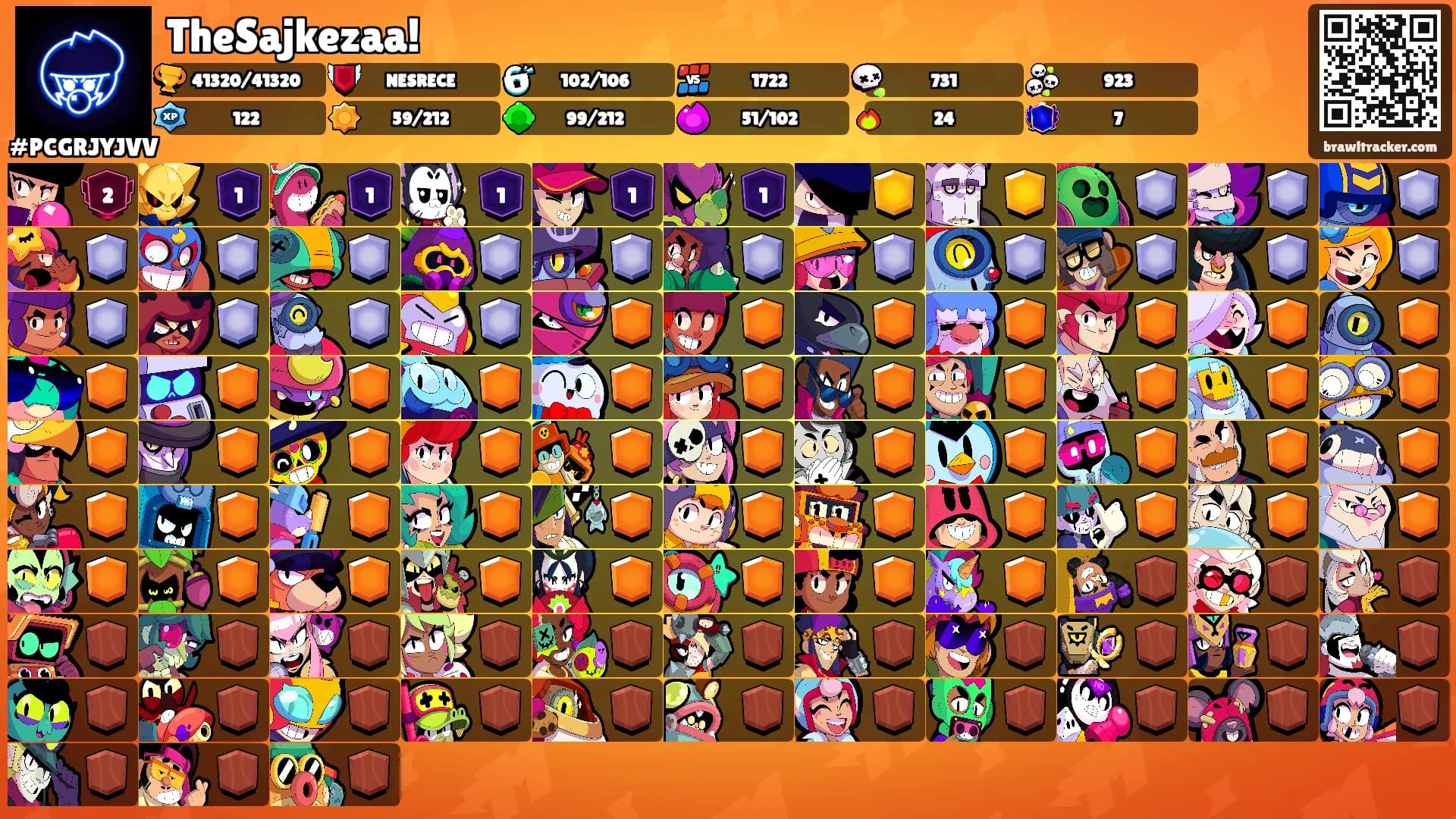 TheSajkezaa!'s Ranks