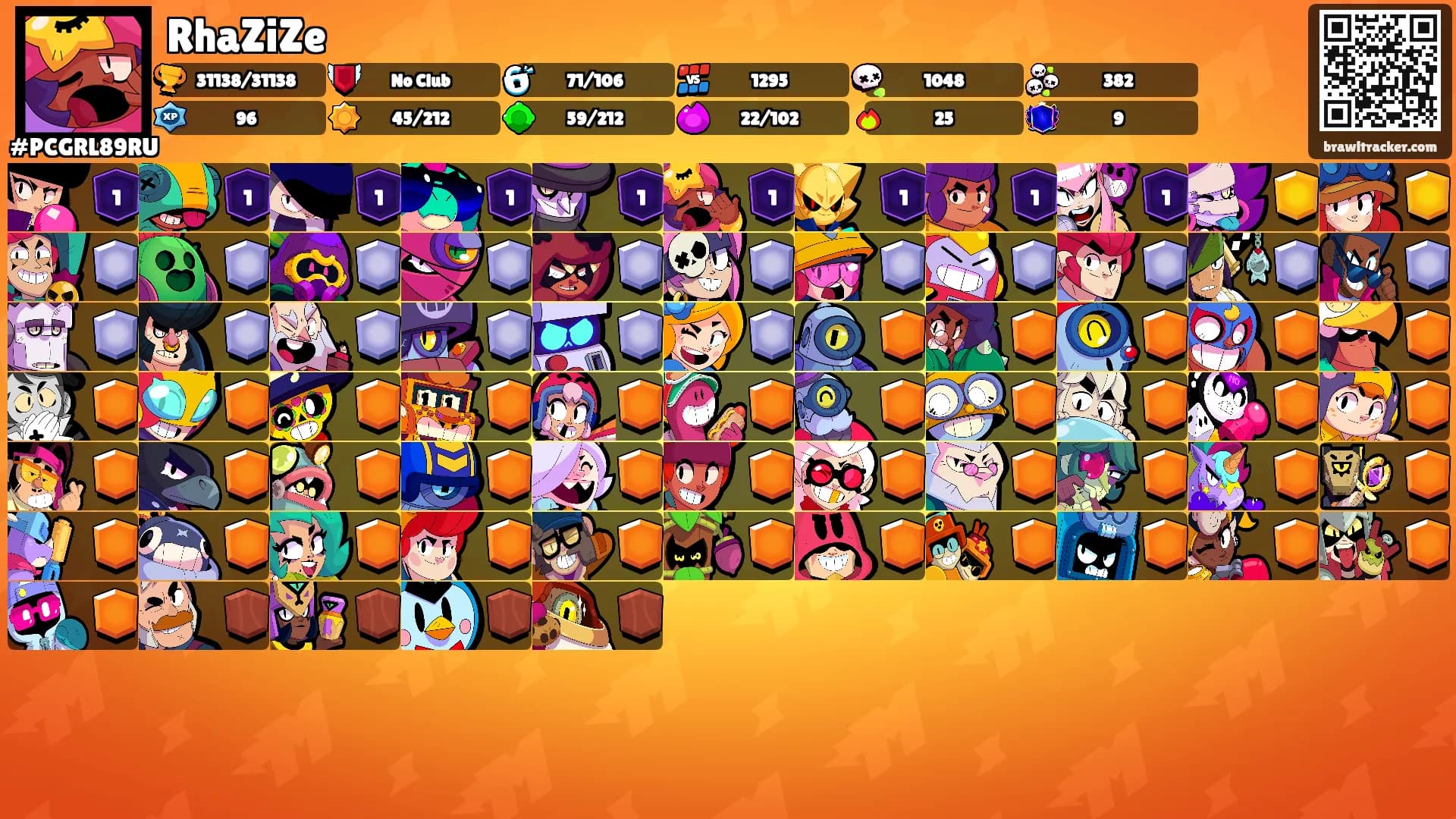 RhaZiZe's Ranks