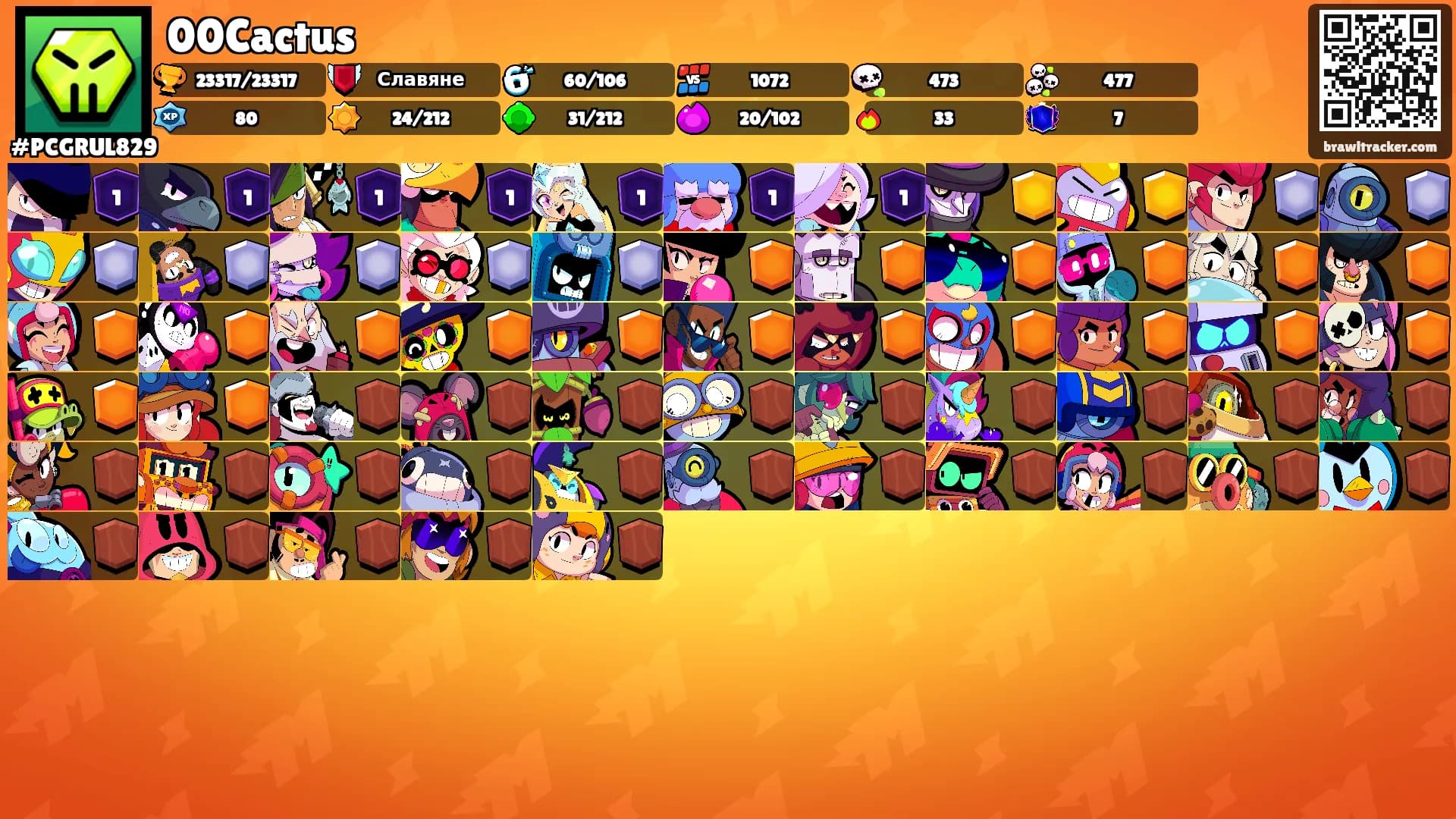 00Cactus's Ranks