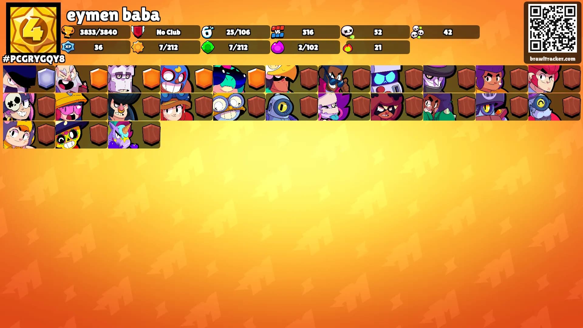 eymen baba's Ranks