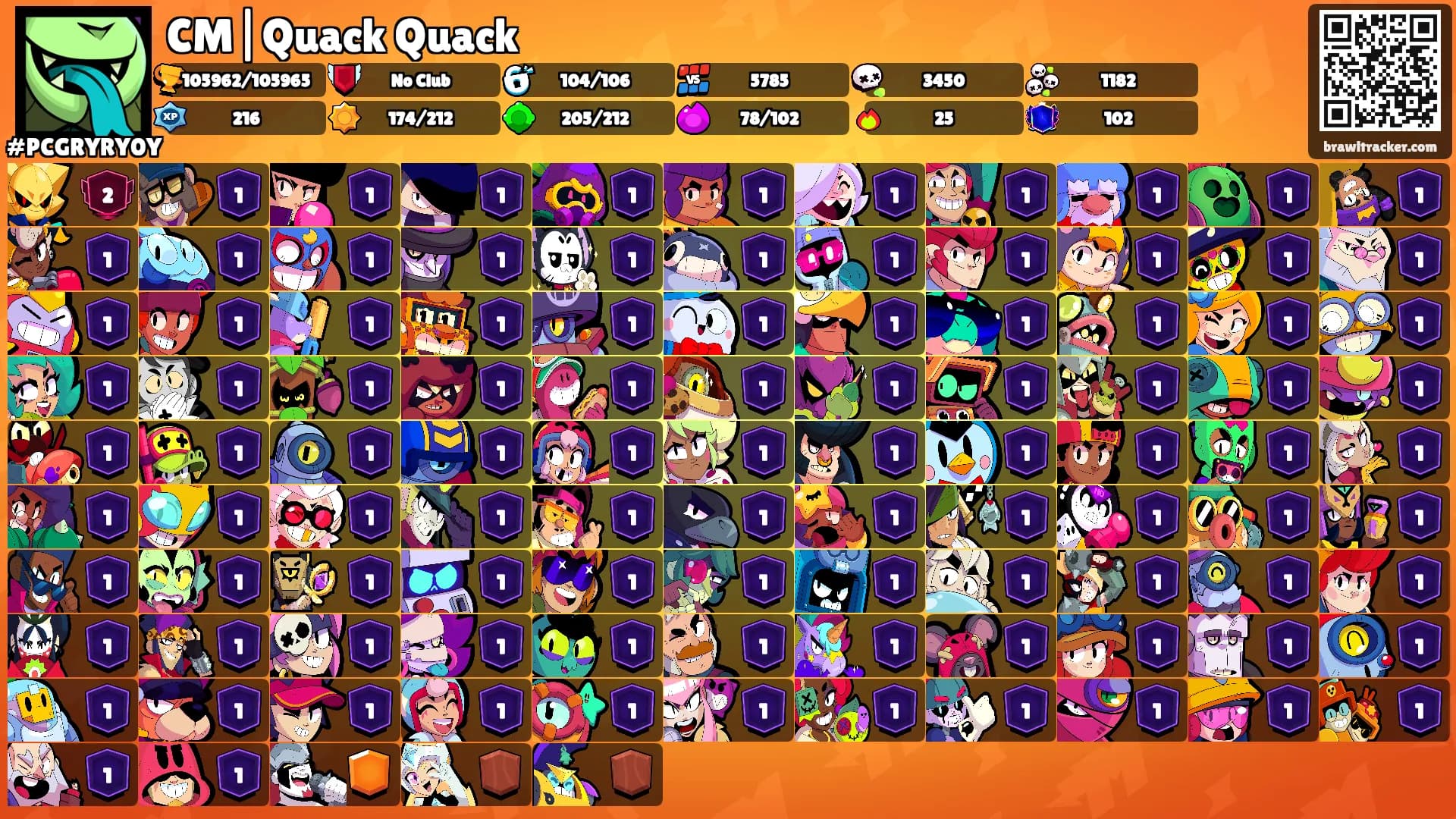 CM|Quack Quack's Ranks