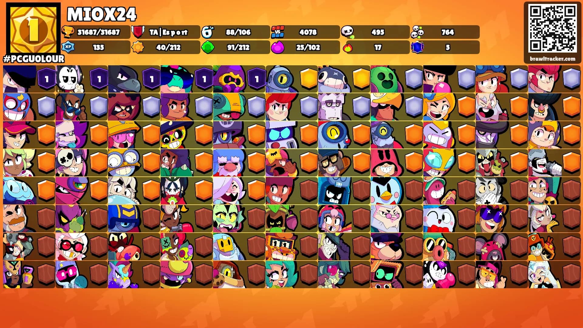 MIOX24's Ranks
