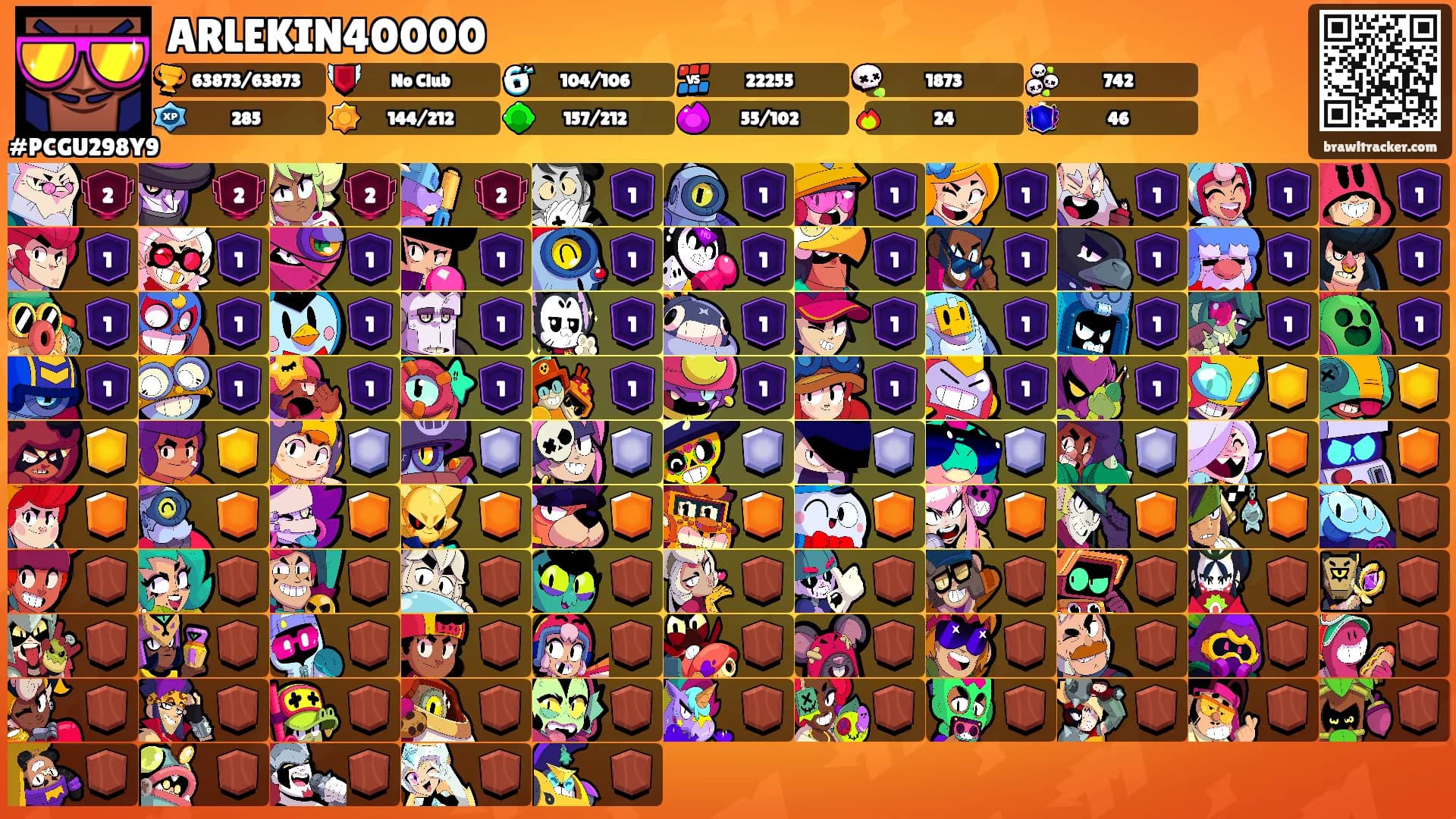 ARLEKIN40000's Ranks