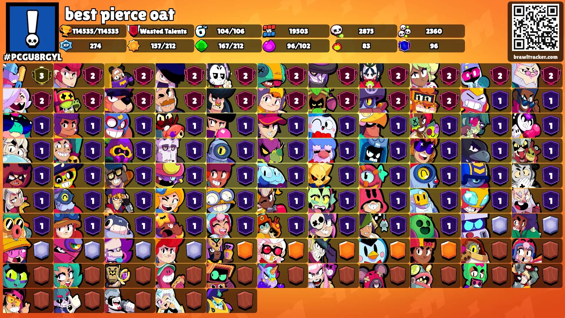 best pierce oat's Ranks