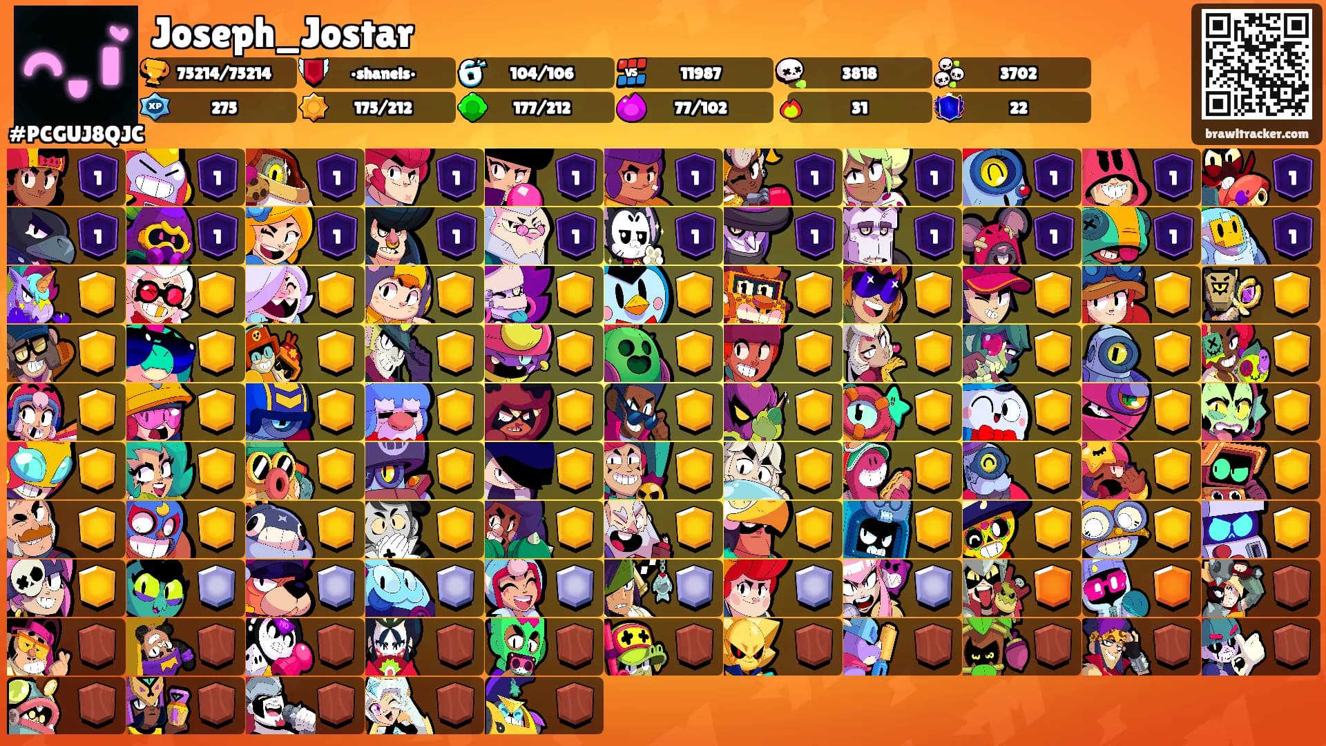 Joseph_Jostar🎖's Ranks