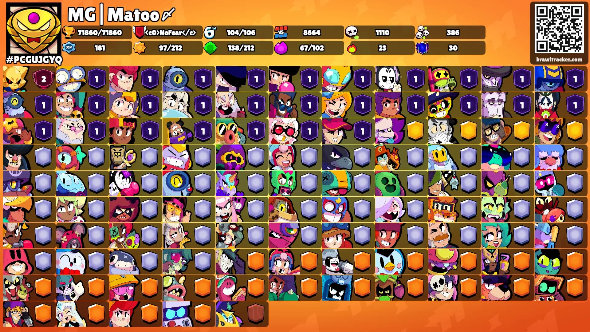 MG|Matoo〆's Ranks