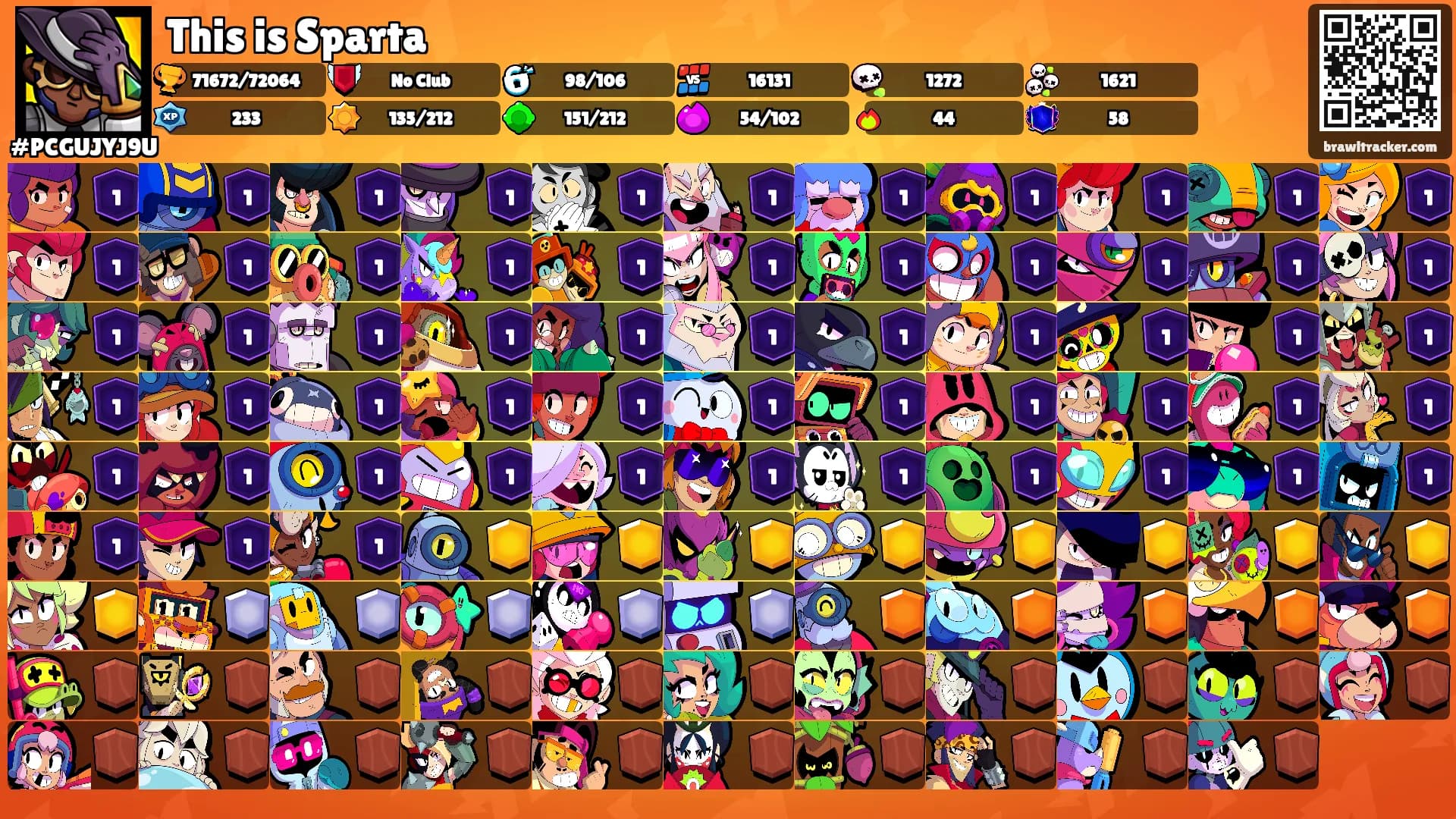 This is Sparta's Ranks