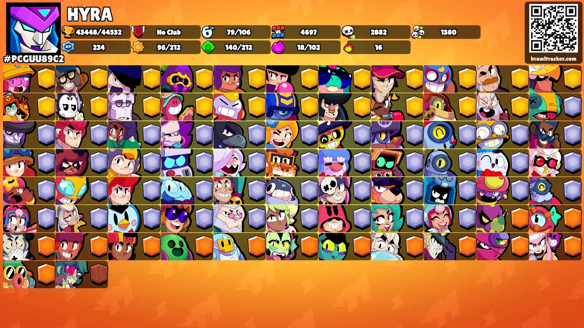 HYRA's Ranks