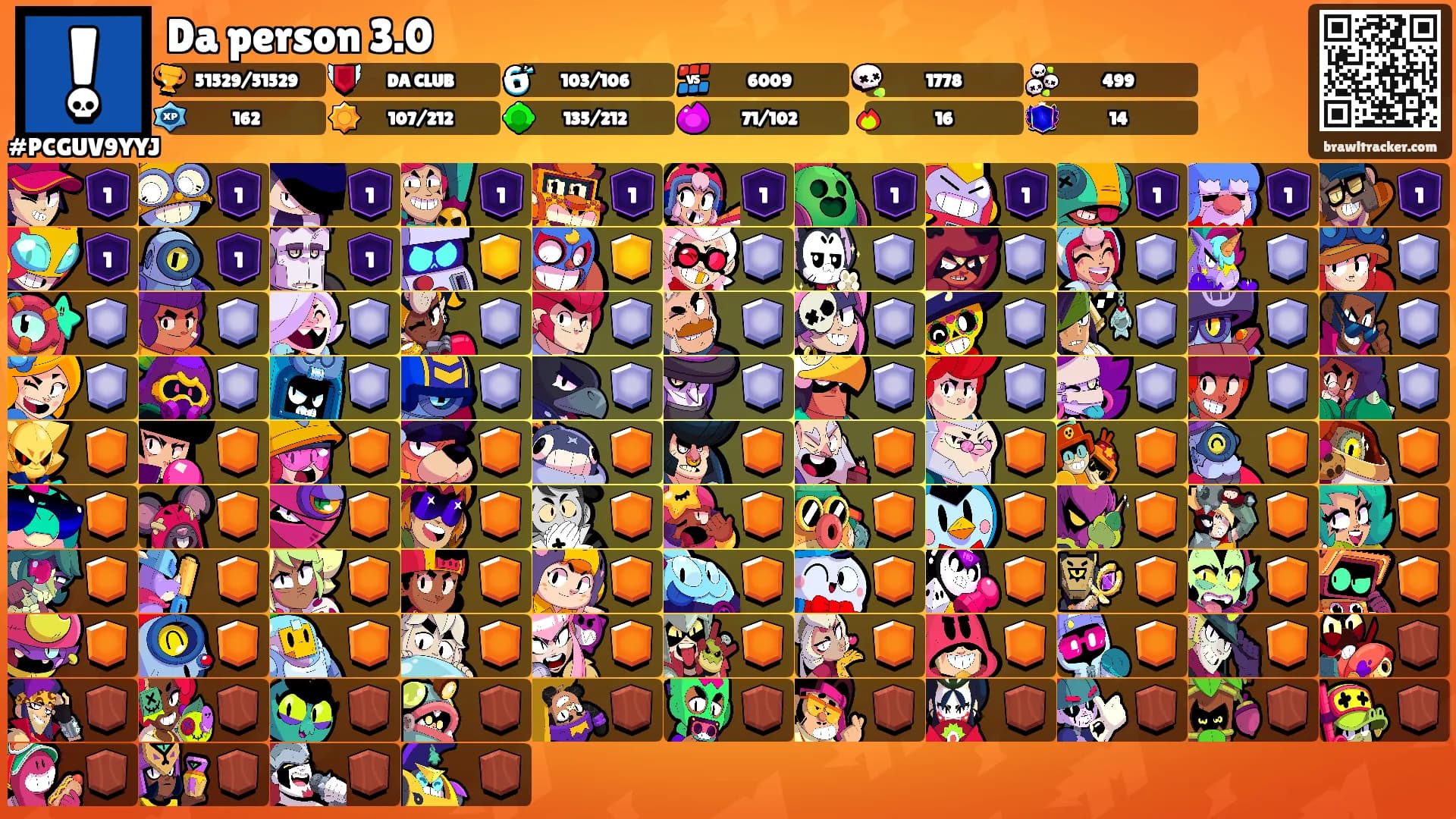 Da person 3.0's Ranks