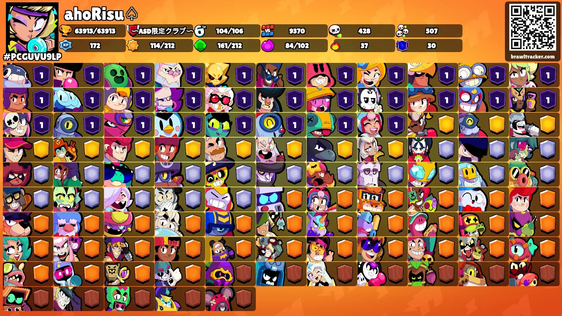 ahoRisu♤'s Ranks
