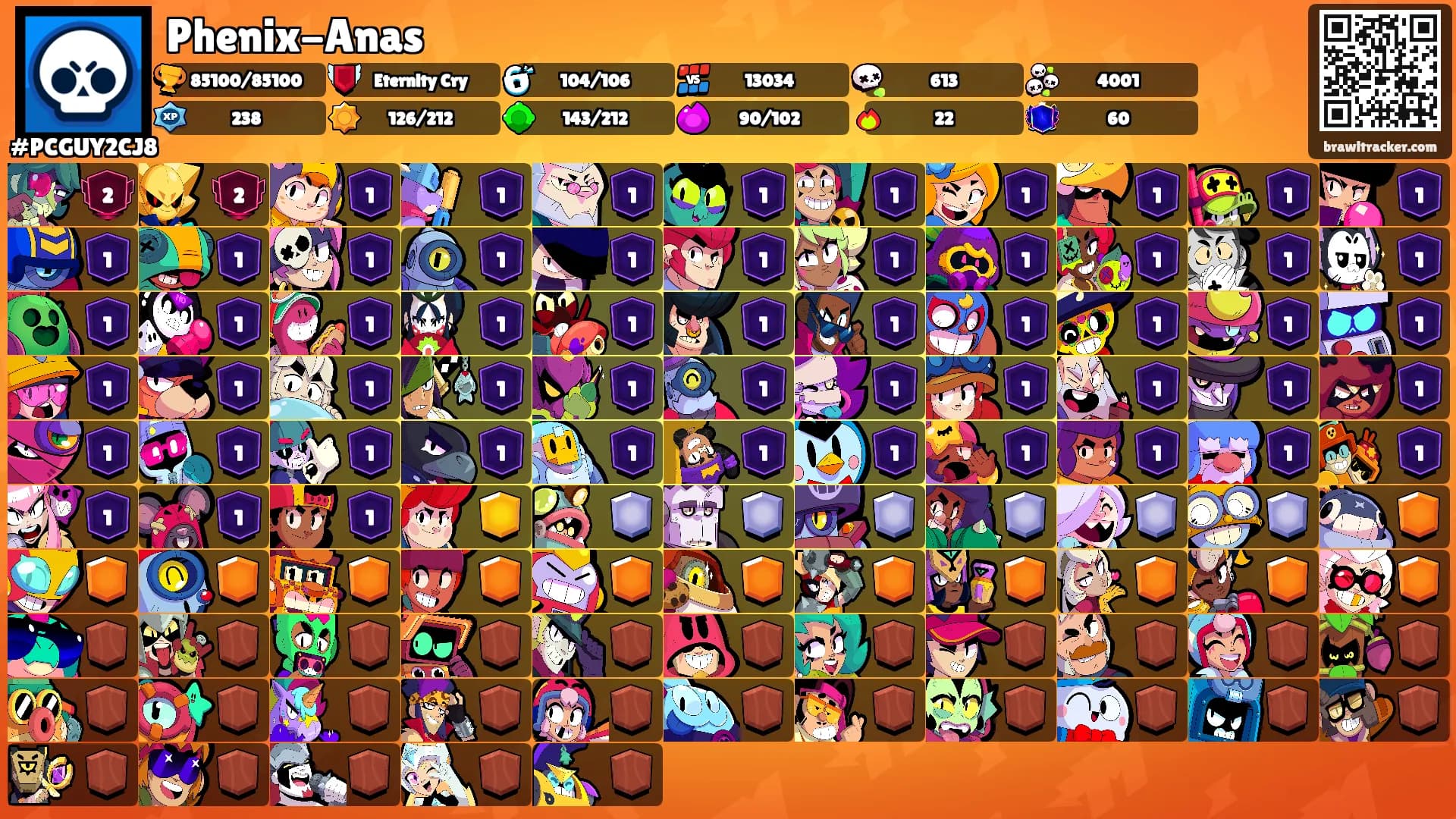 Phenix-Anas's Ranks