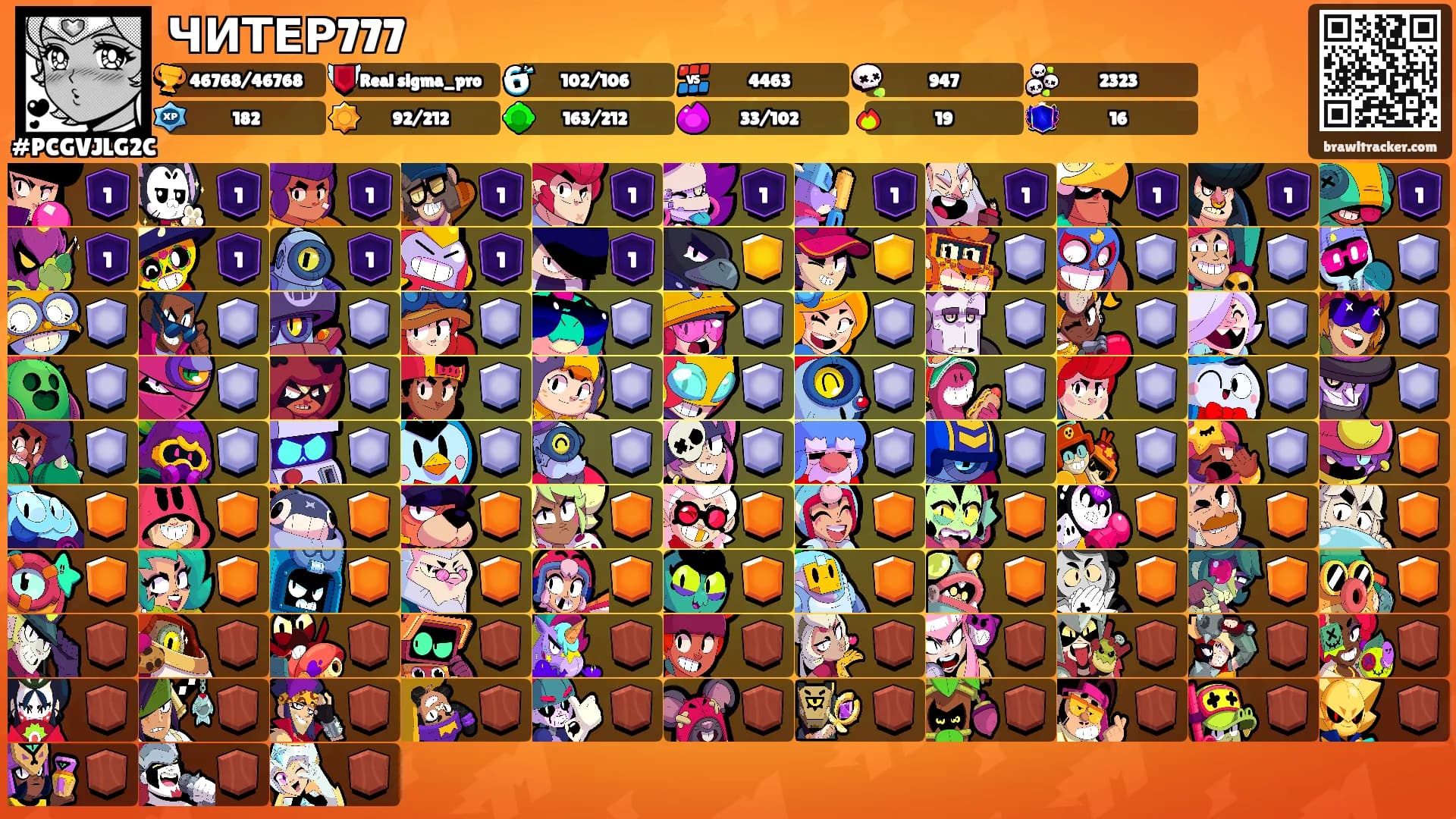 ЧИТЕР777's Ranks