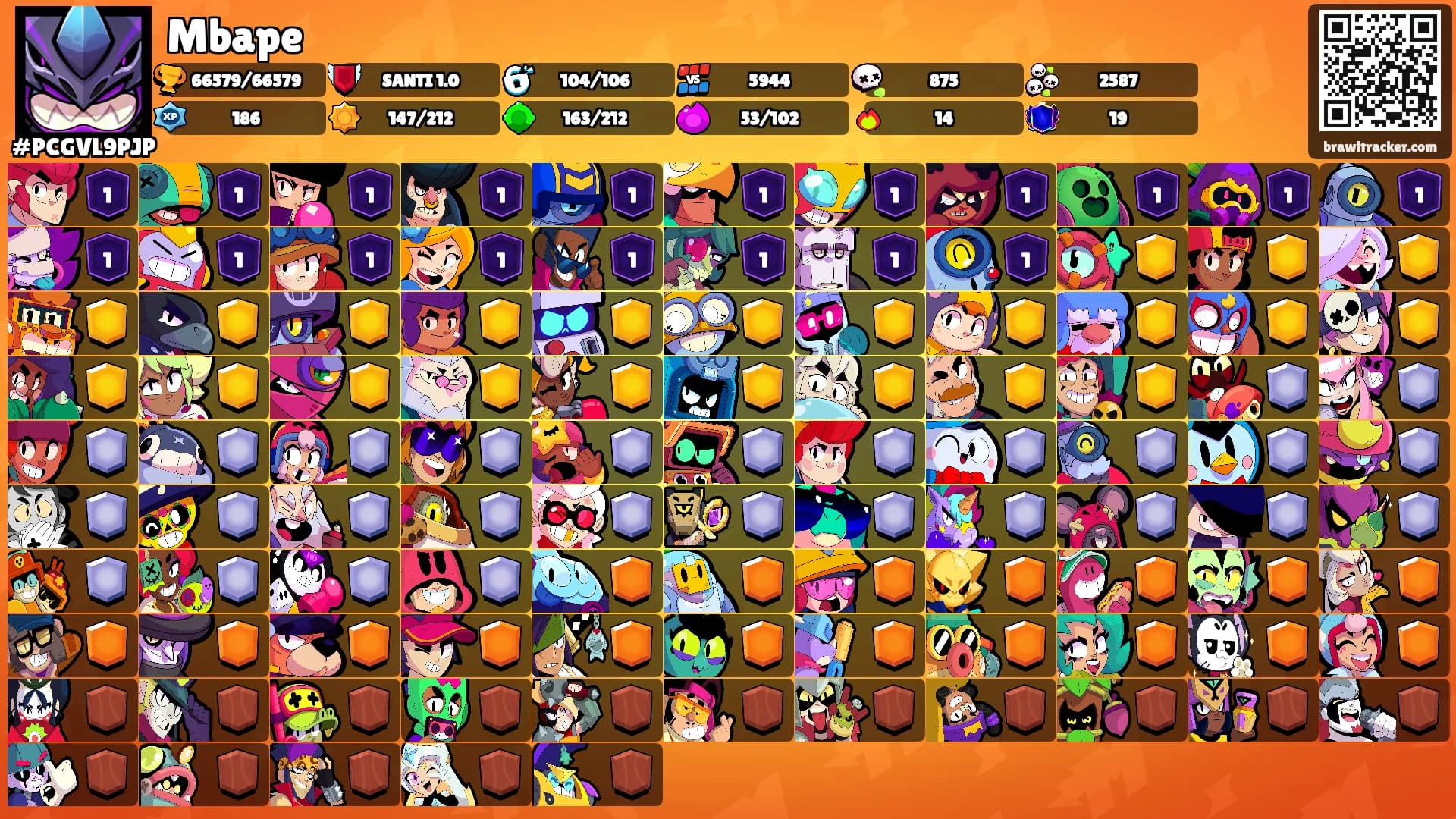 Mbape's Ranks
