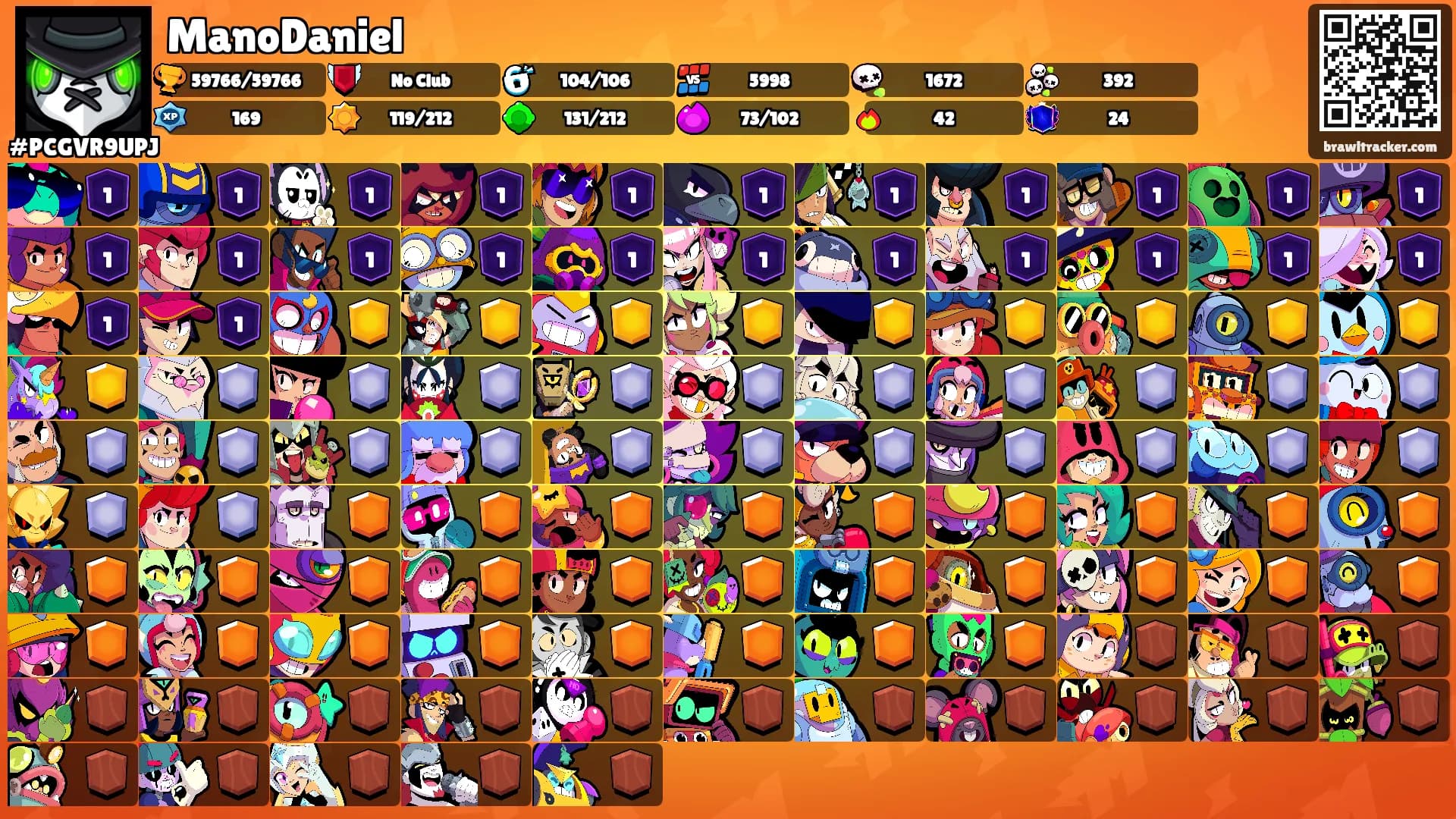 ManoDaniel's Ranks