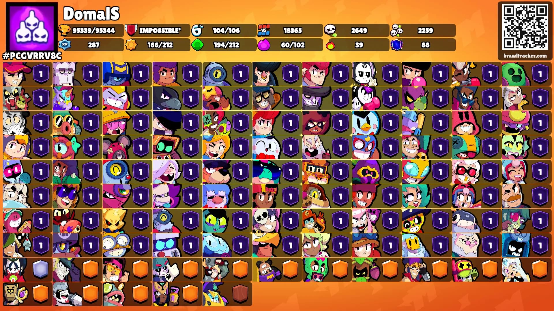 DomalS's Ranks