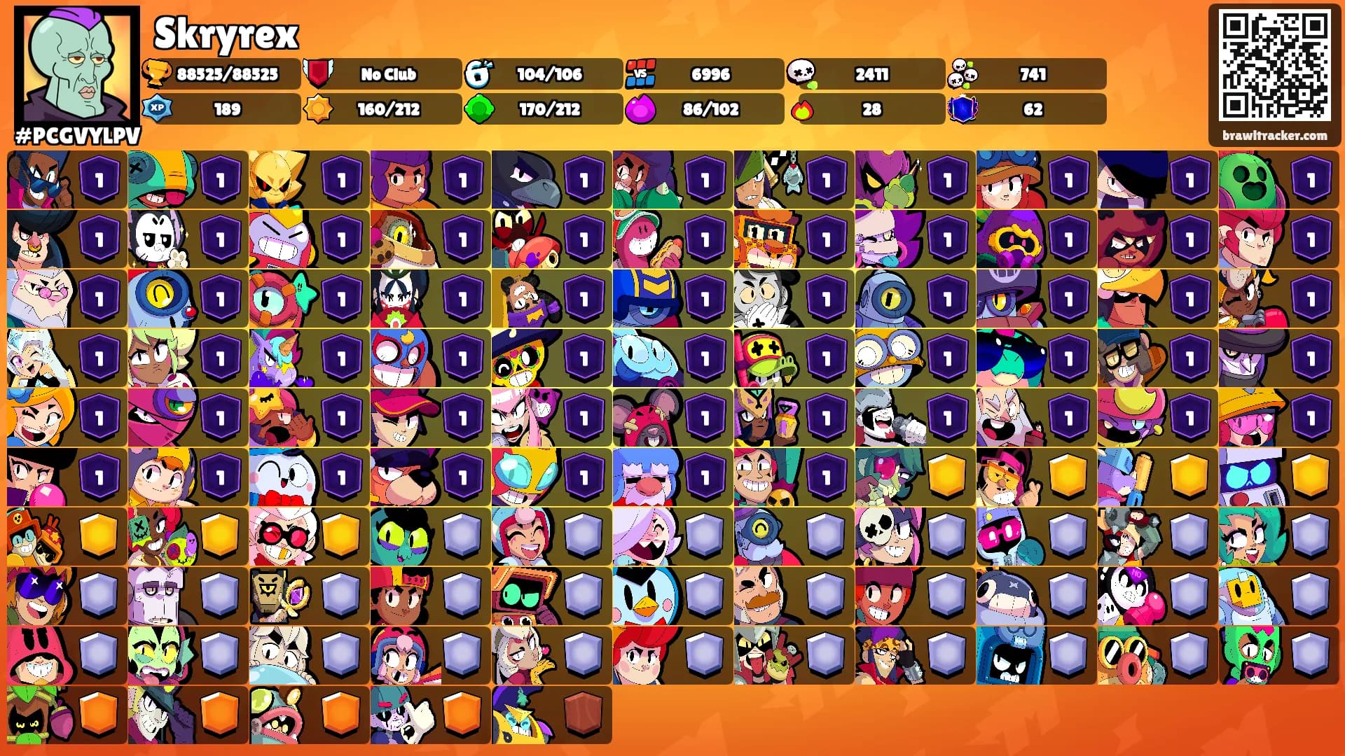 Skryrex's Ranks