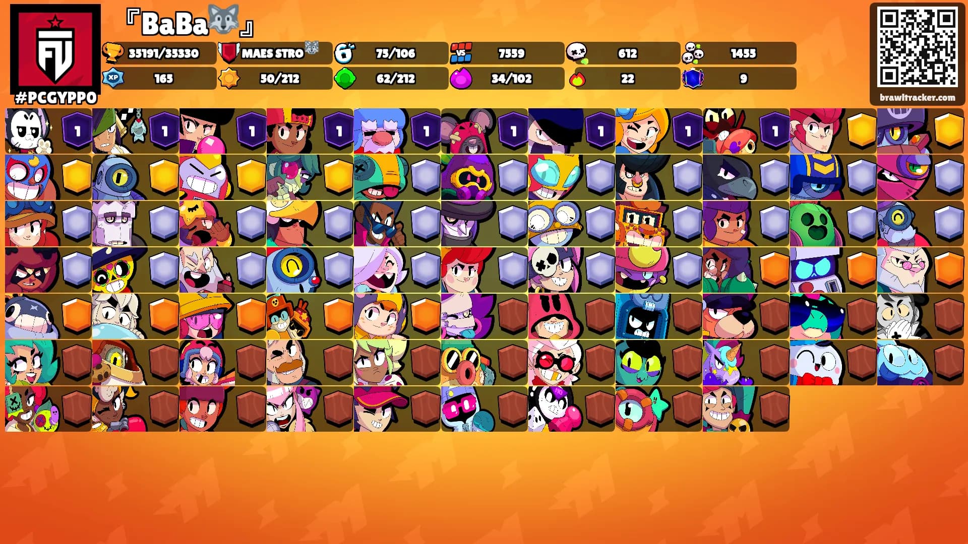 『BaBa🐺』's Ranks