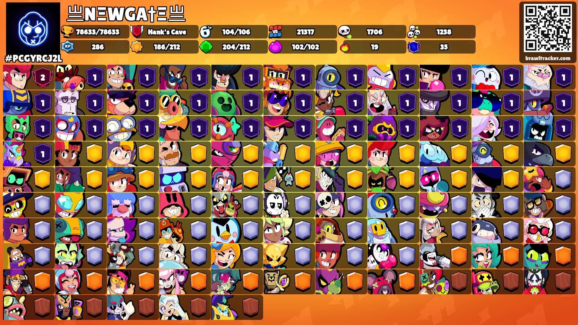 亗NΞWGA†Ξ亗's Ranks