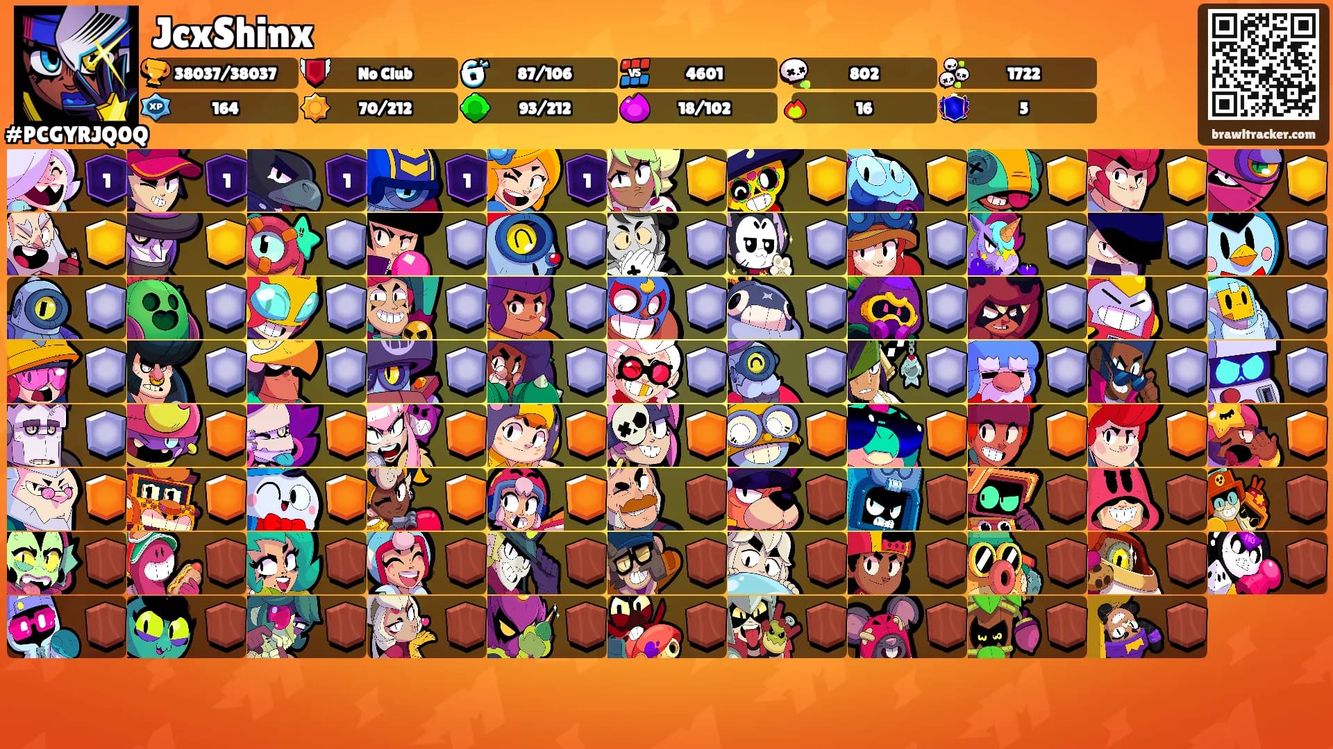JcxShinx's Ranks