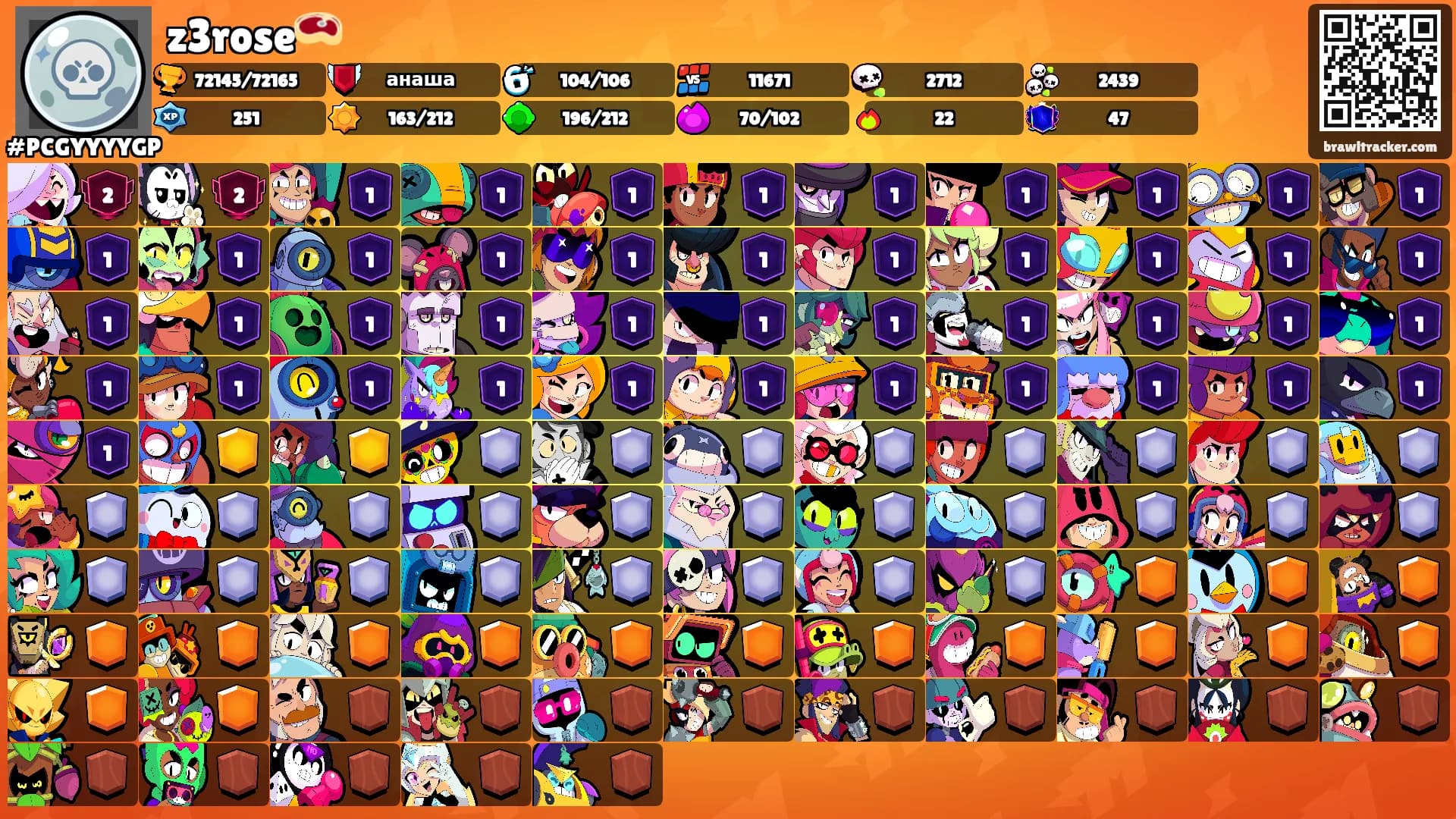 z3rose🥩's Ranks