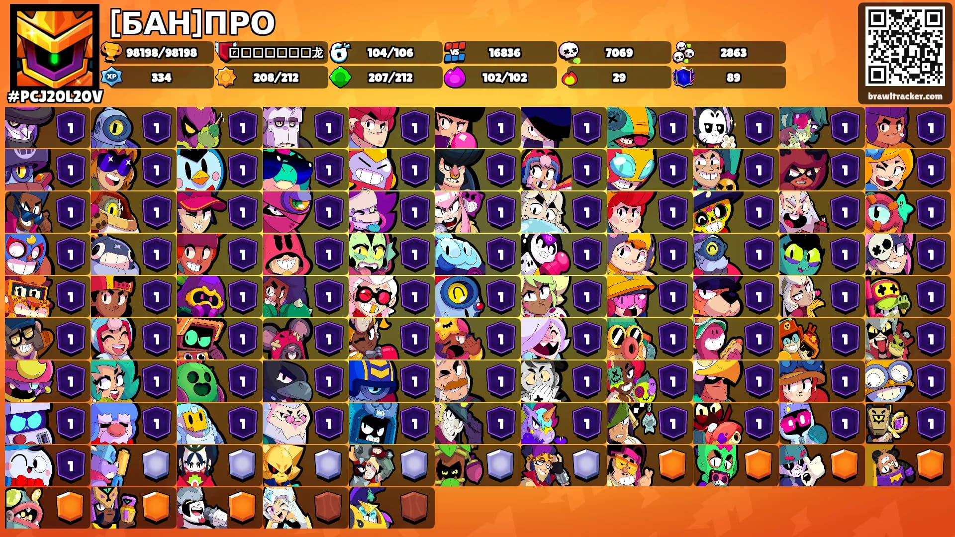 [БАН]ПРО's Ranks