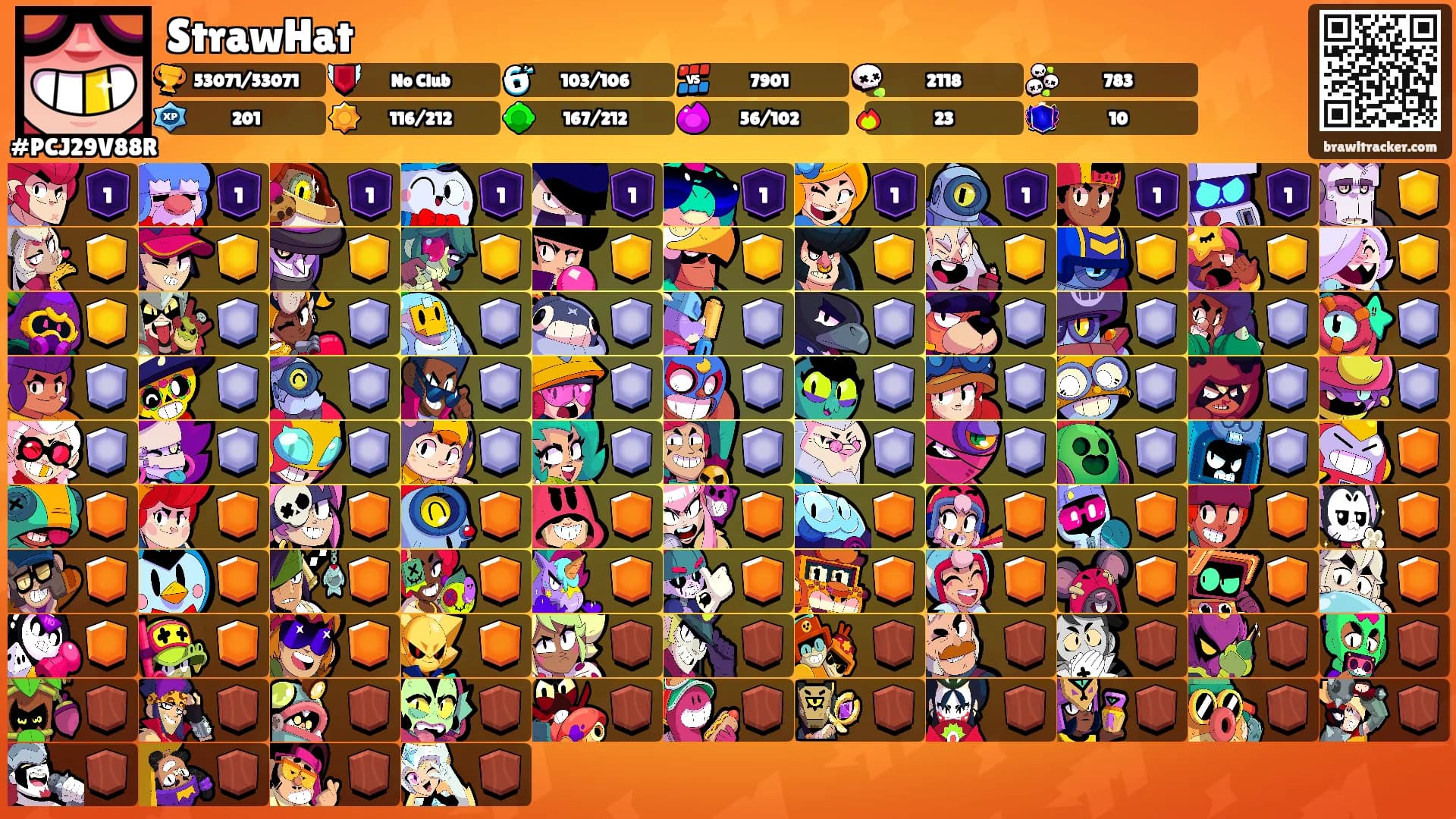 StrawHat's Ranks