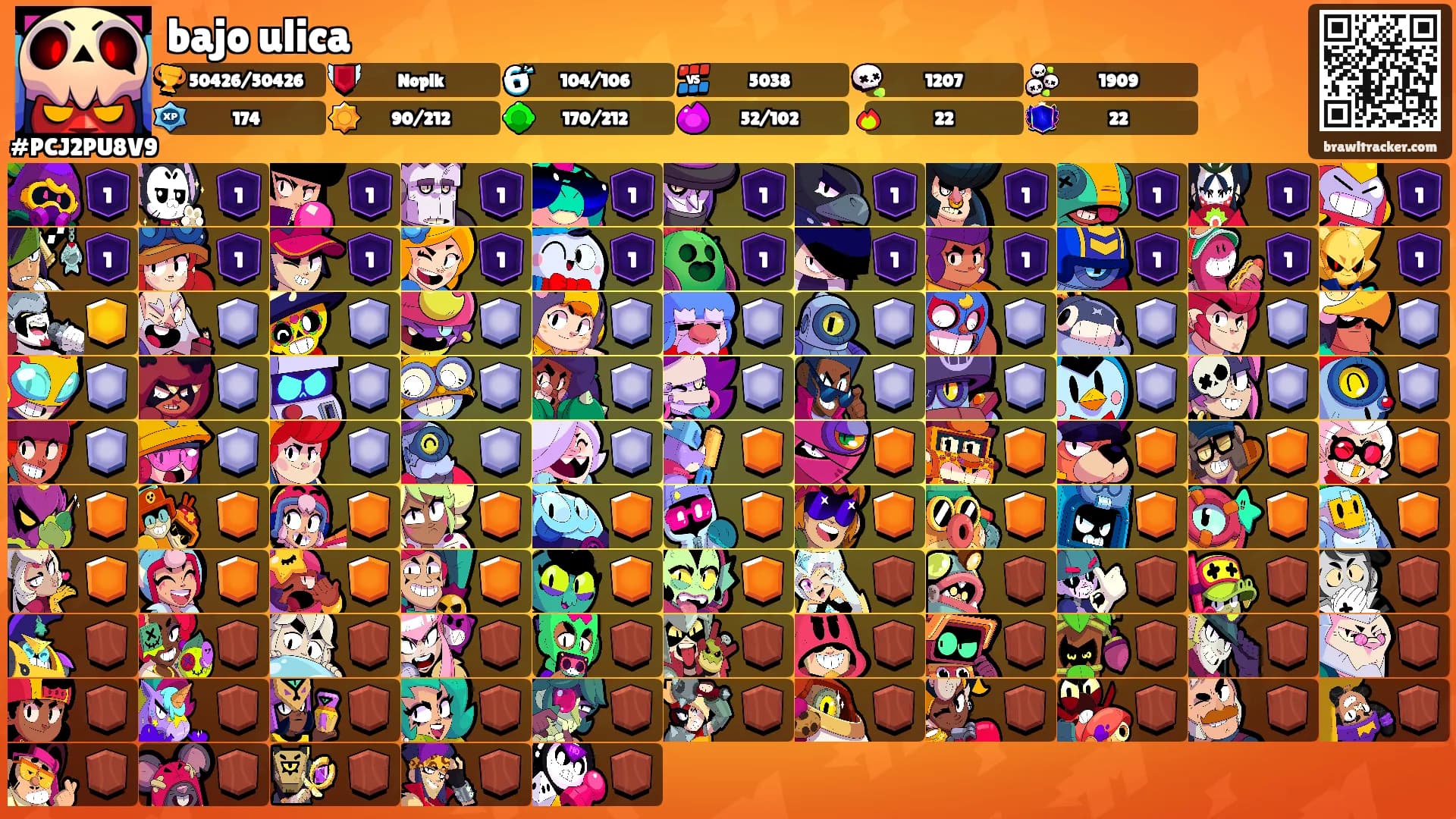 bajo ulica's Ranks