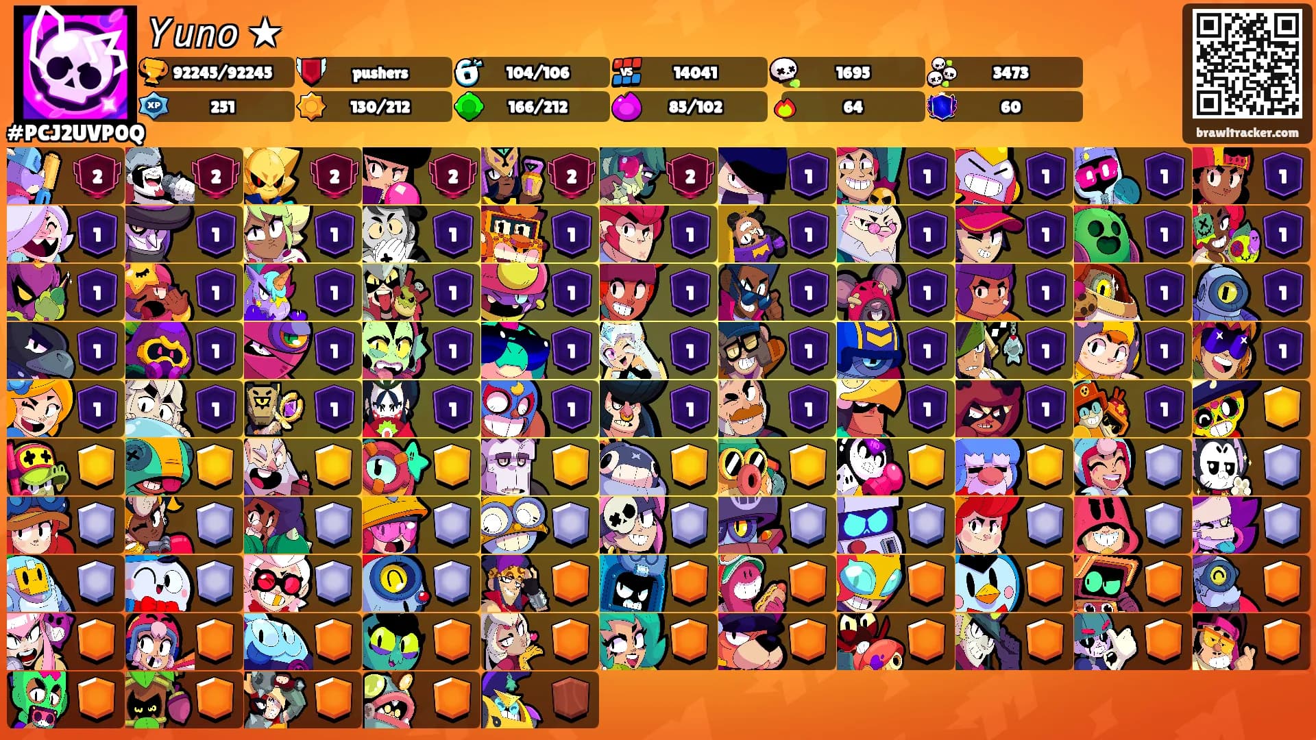 𝘠𝘶𝘯𝘰 ★'s Ranks