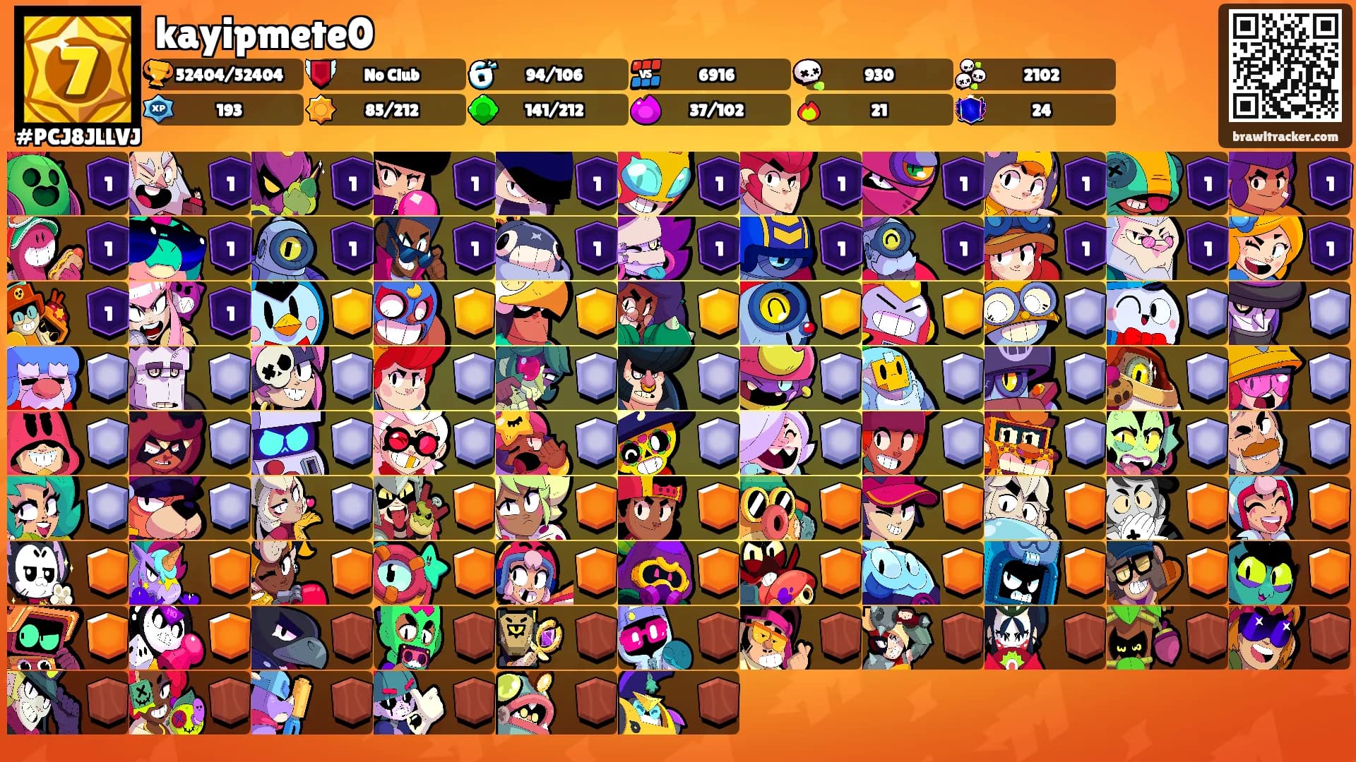 kayipmete0's Ranks