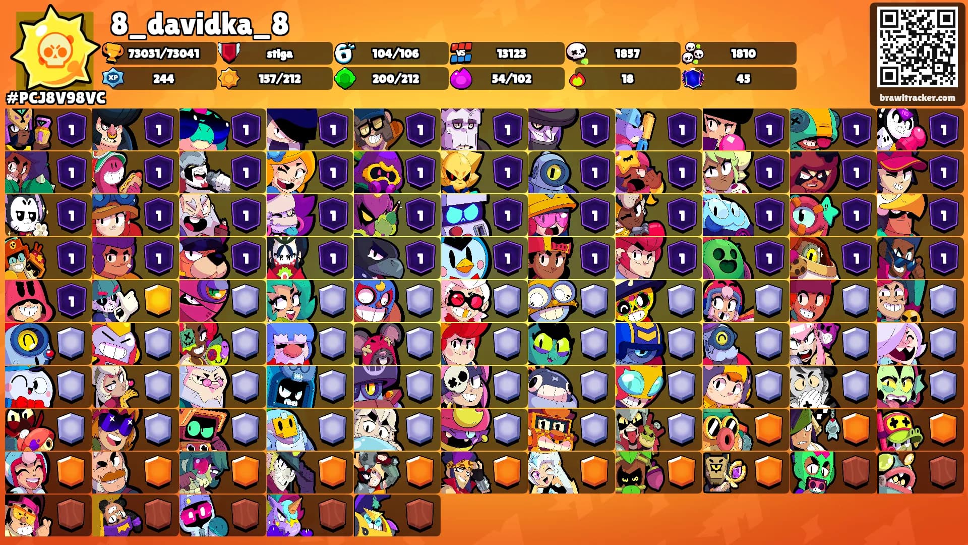 8_davidka_8's Ranks