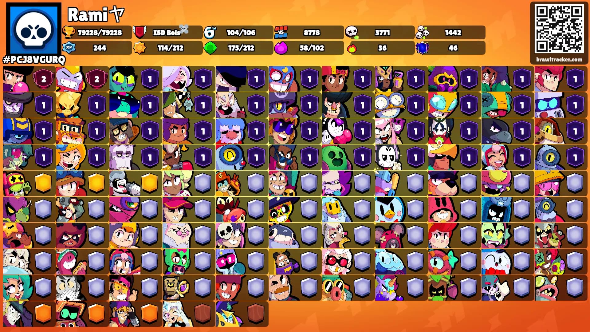 Ramiヤ's Ranks