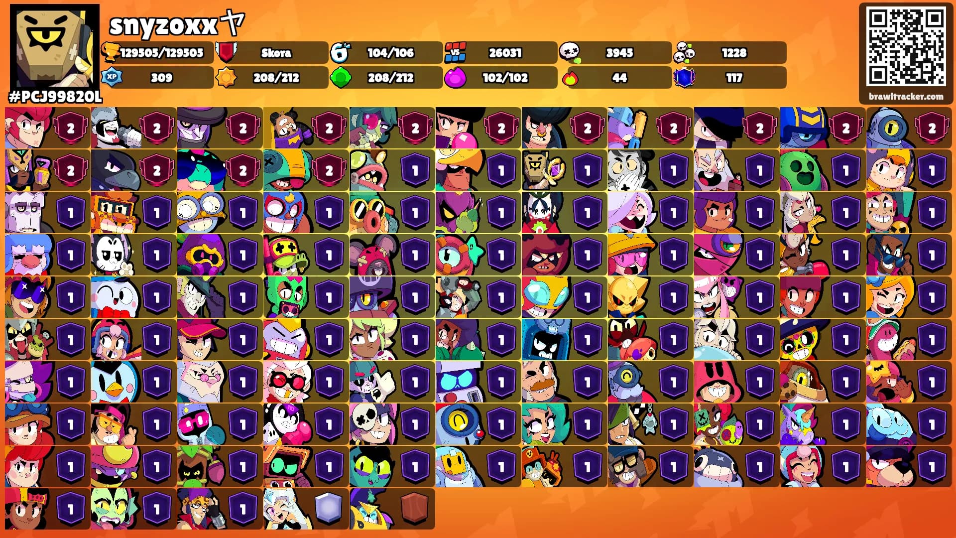 snyzoxxヤ's Ranks